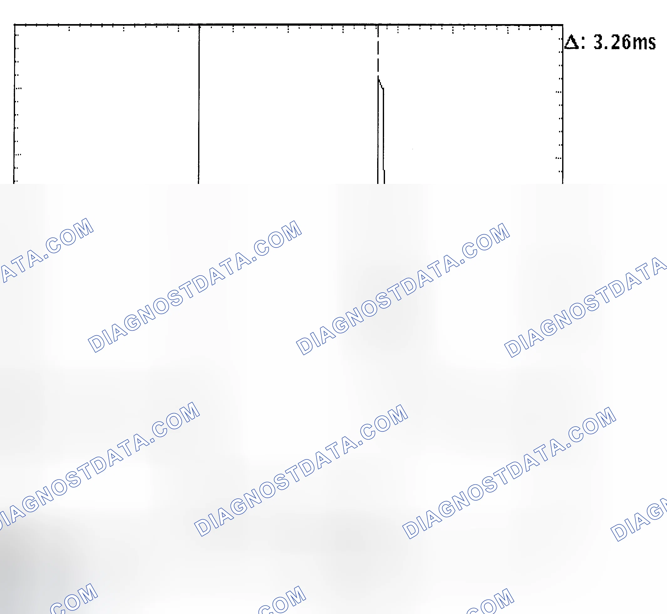 Scheme 22: Injector Bank - Known Good - Voltage Pattern