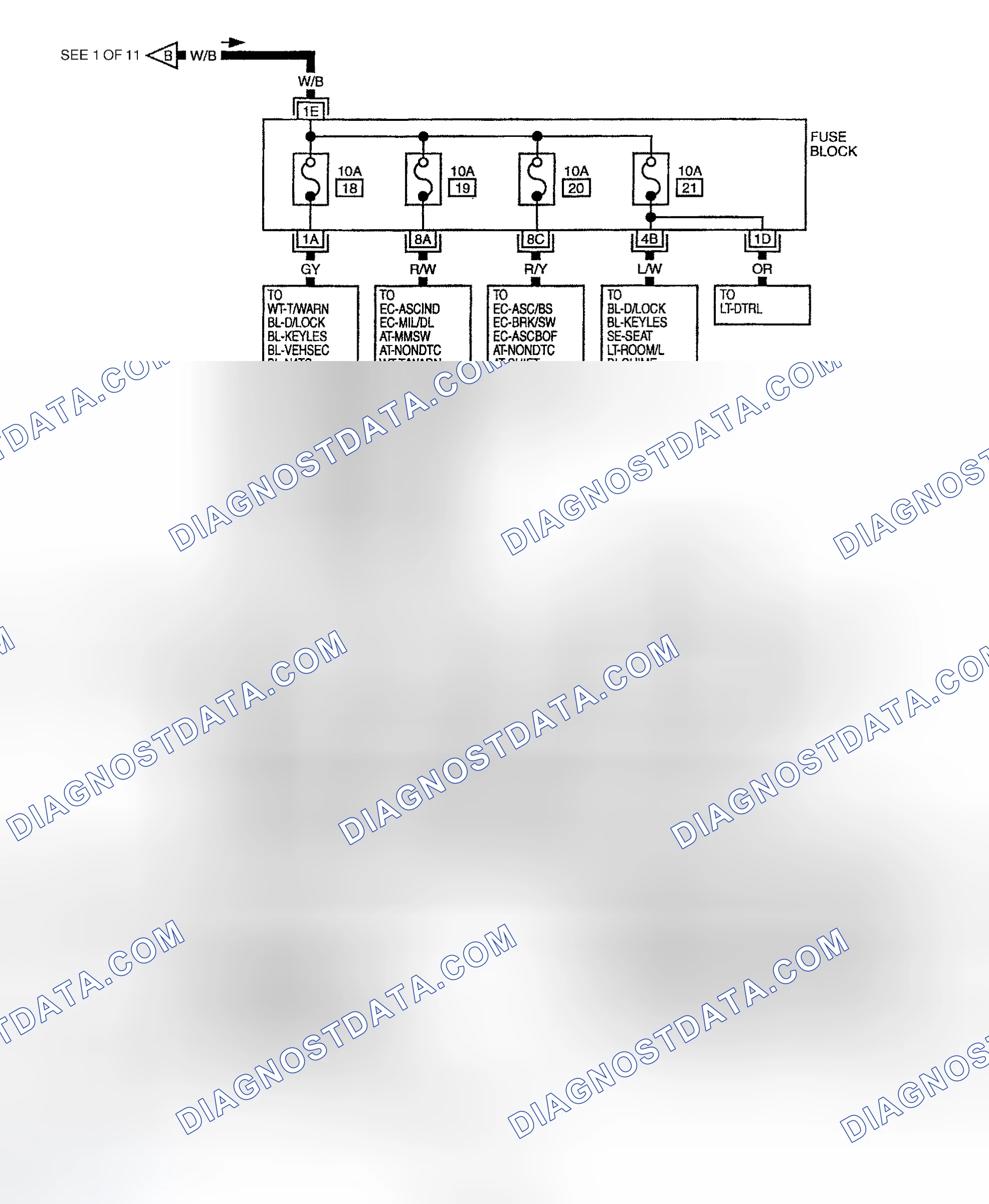 Scheme 5