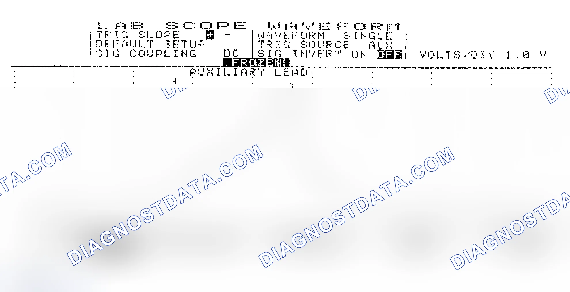Scheme 19: Single Injector w/Excessive Current Flow - Current Pattern