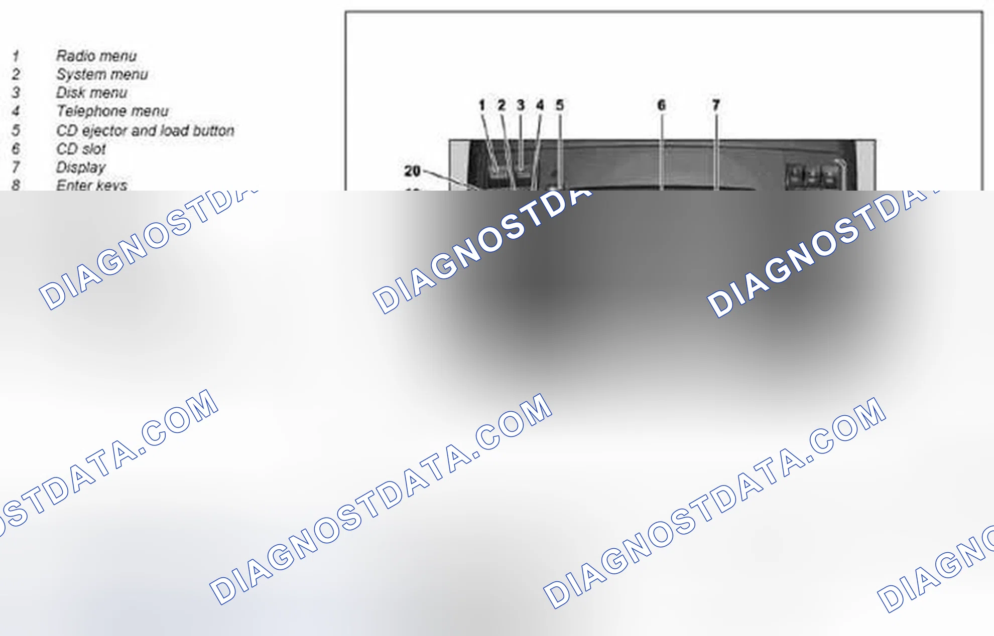 Scheme 253