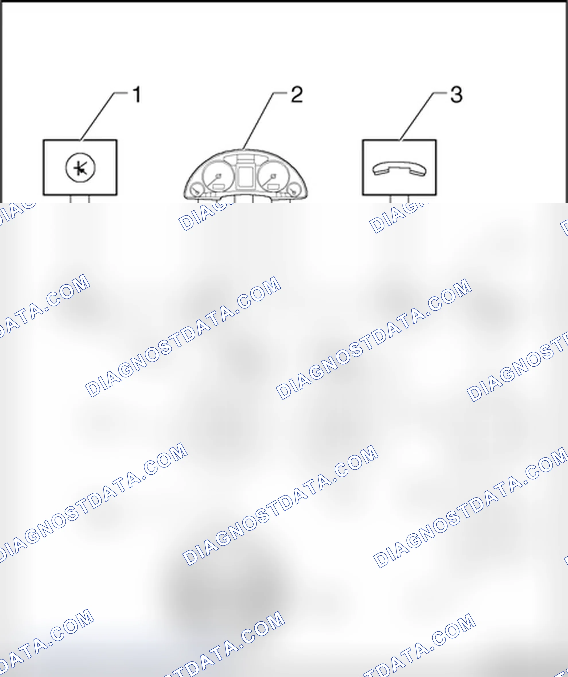 Scheme 184: Multi-function steering wheel, general overview