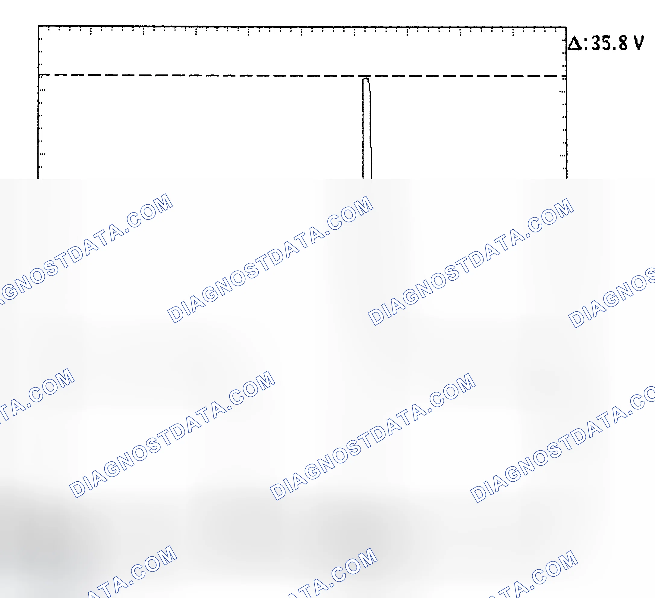 Scheme 28: Injector Bank - Known Good - Voltage Pattern