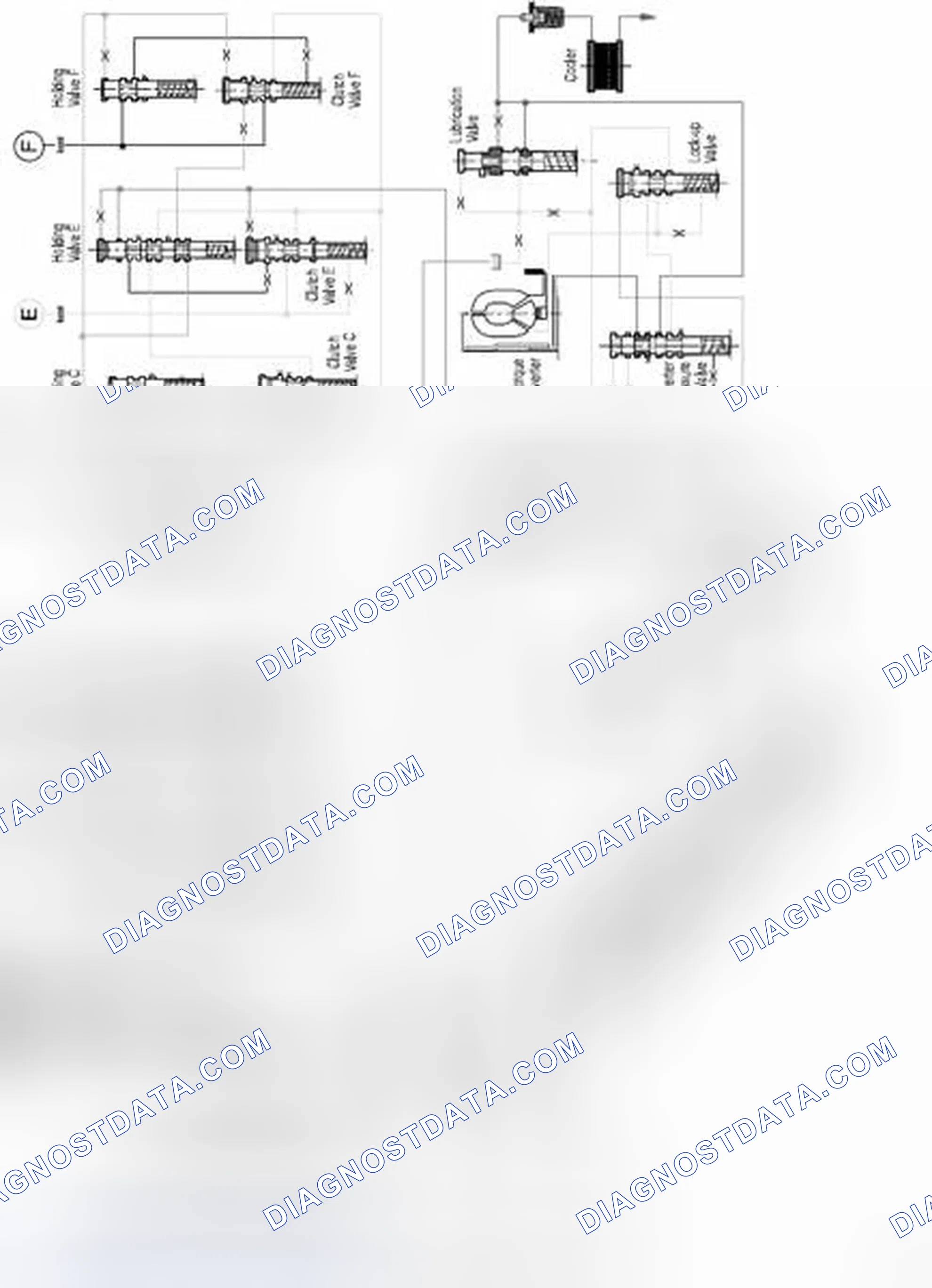 Scheme 102: Drive Range - Third Gear