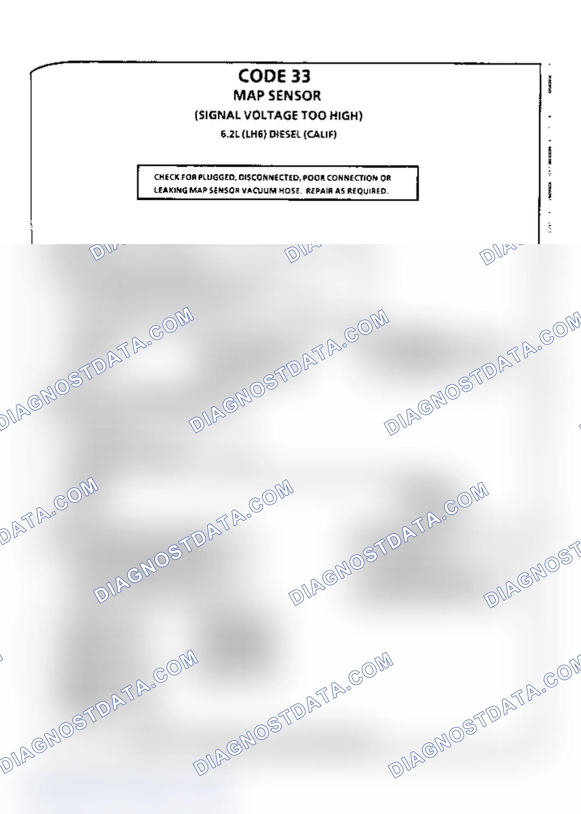 Scheme 103: Flow Chart, Code 33, MAP Sensor Voltage Too High