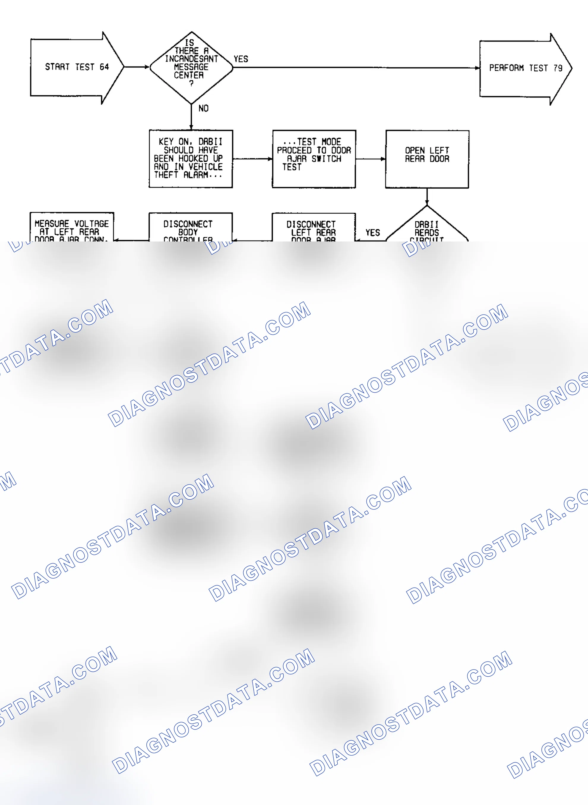 Scheme 159: Test 64: Circuit Diagram & Flow Chart