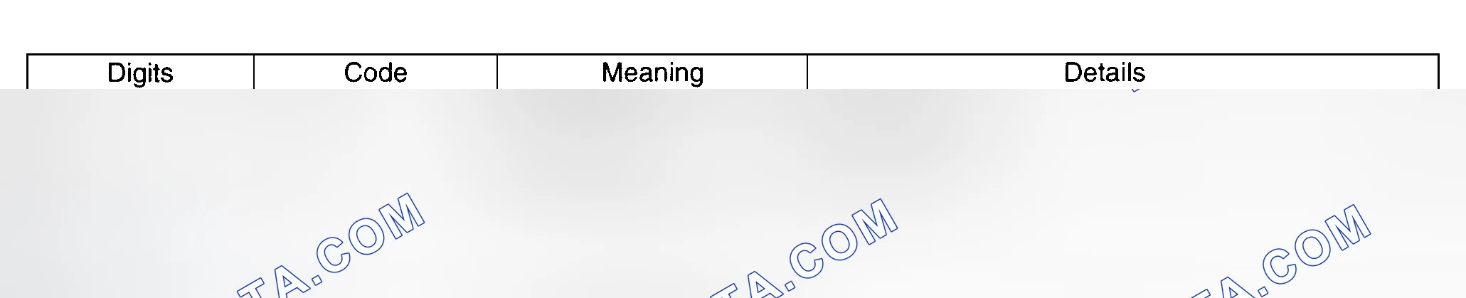 Scheme 9: OPTION CODE