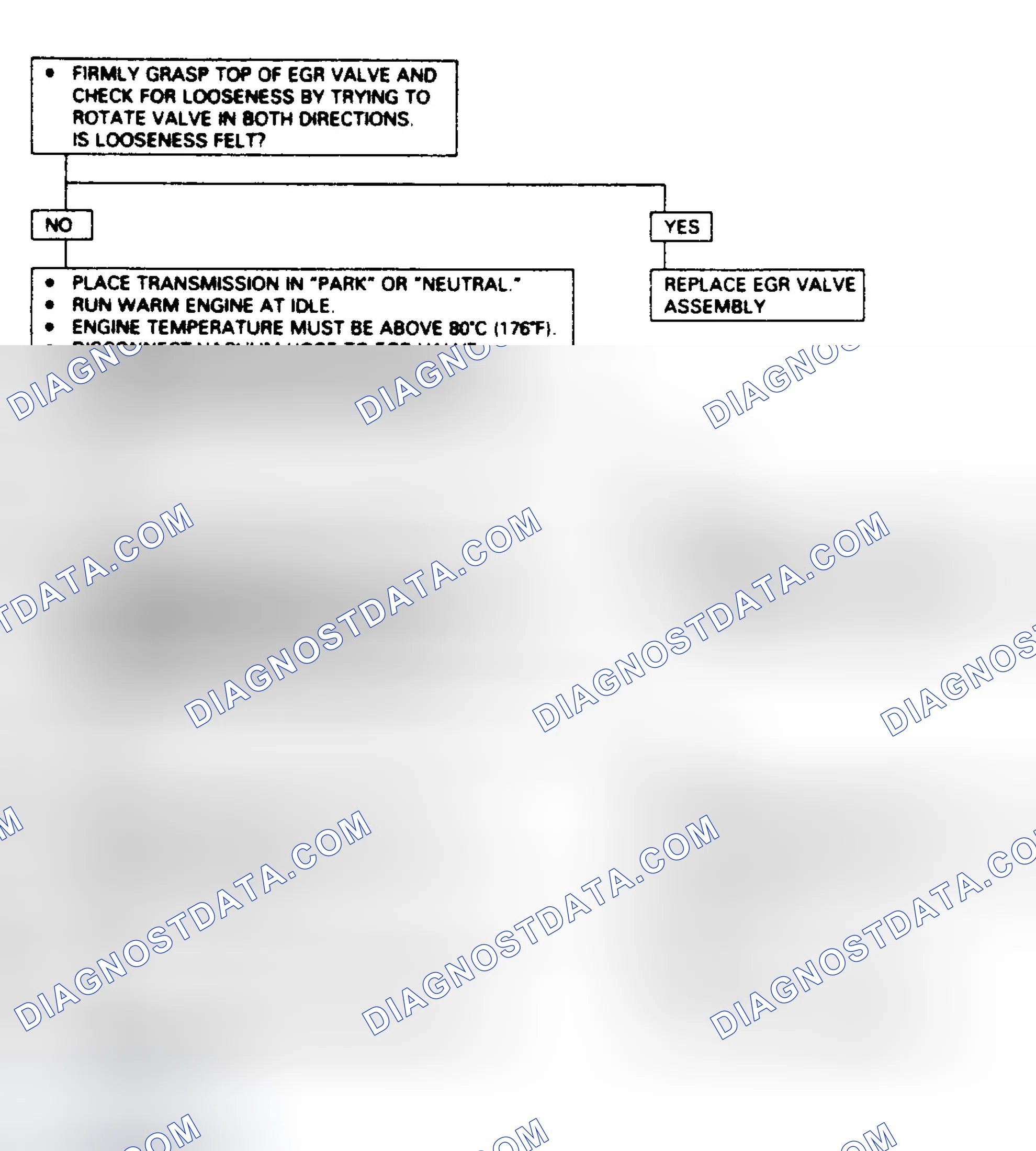 Scheme 136