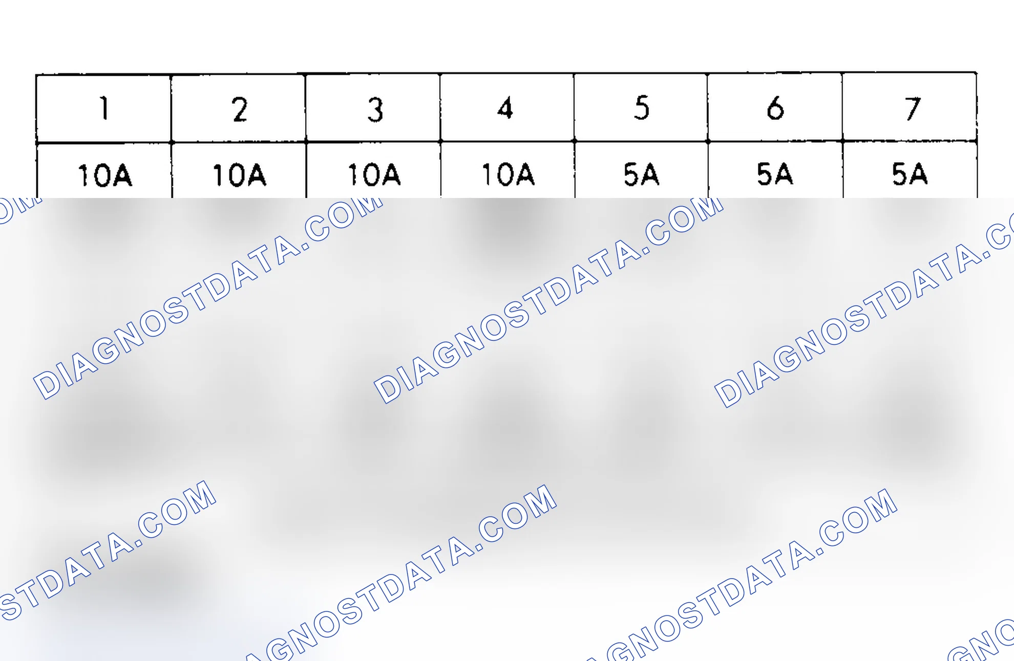 Scheme 5: FUSE PANEL IDENTIFICATION