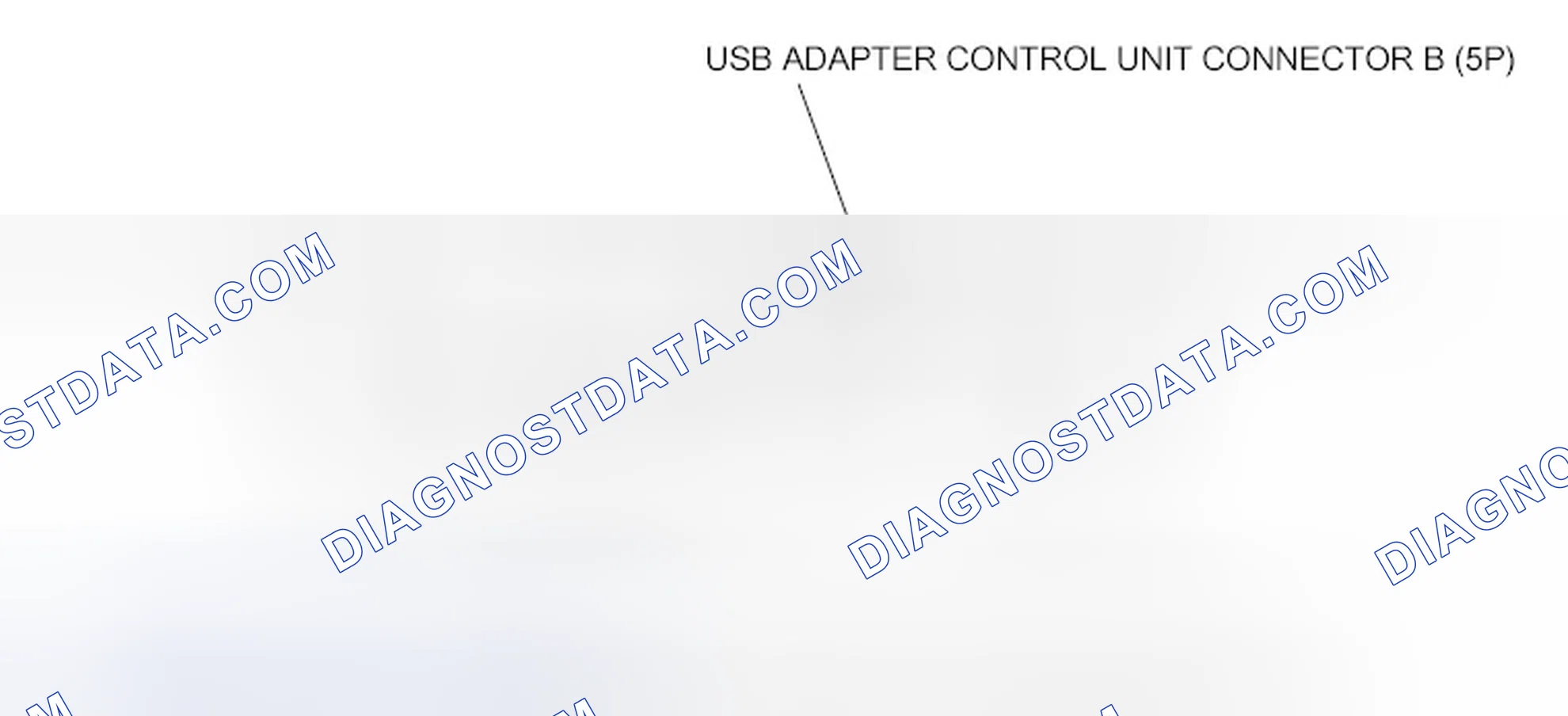 Scheme 47: USB Adapter Unit Inputs and Outputs