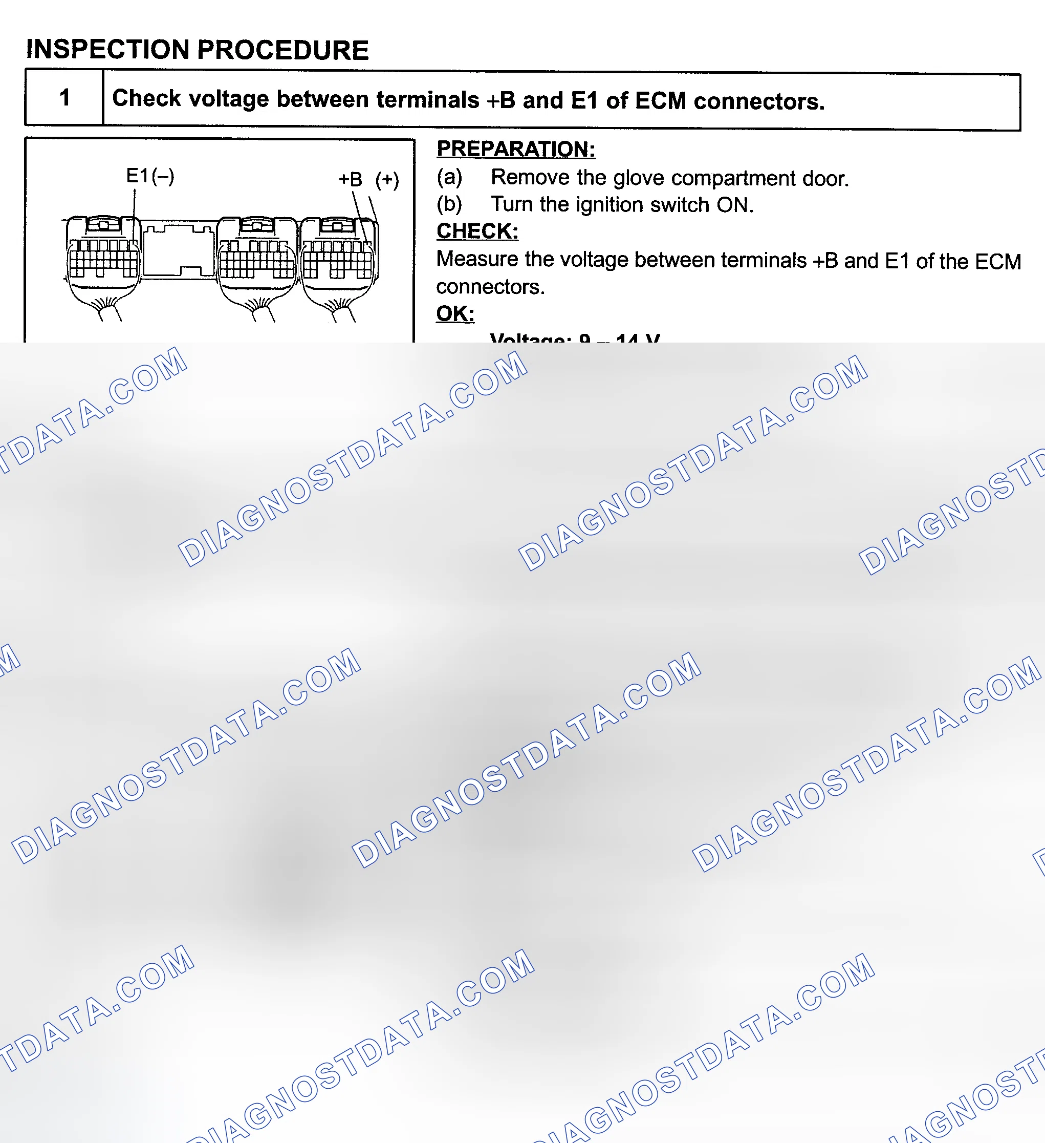 Scheme 367