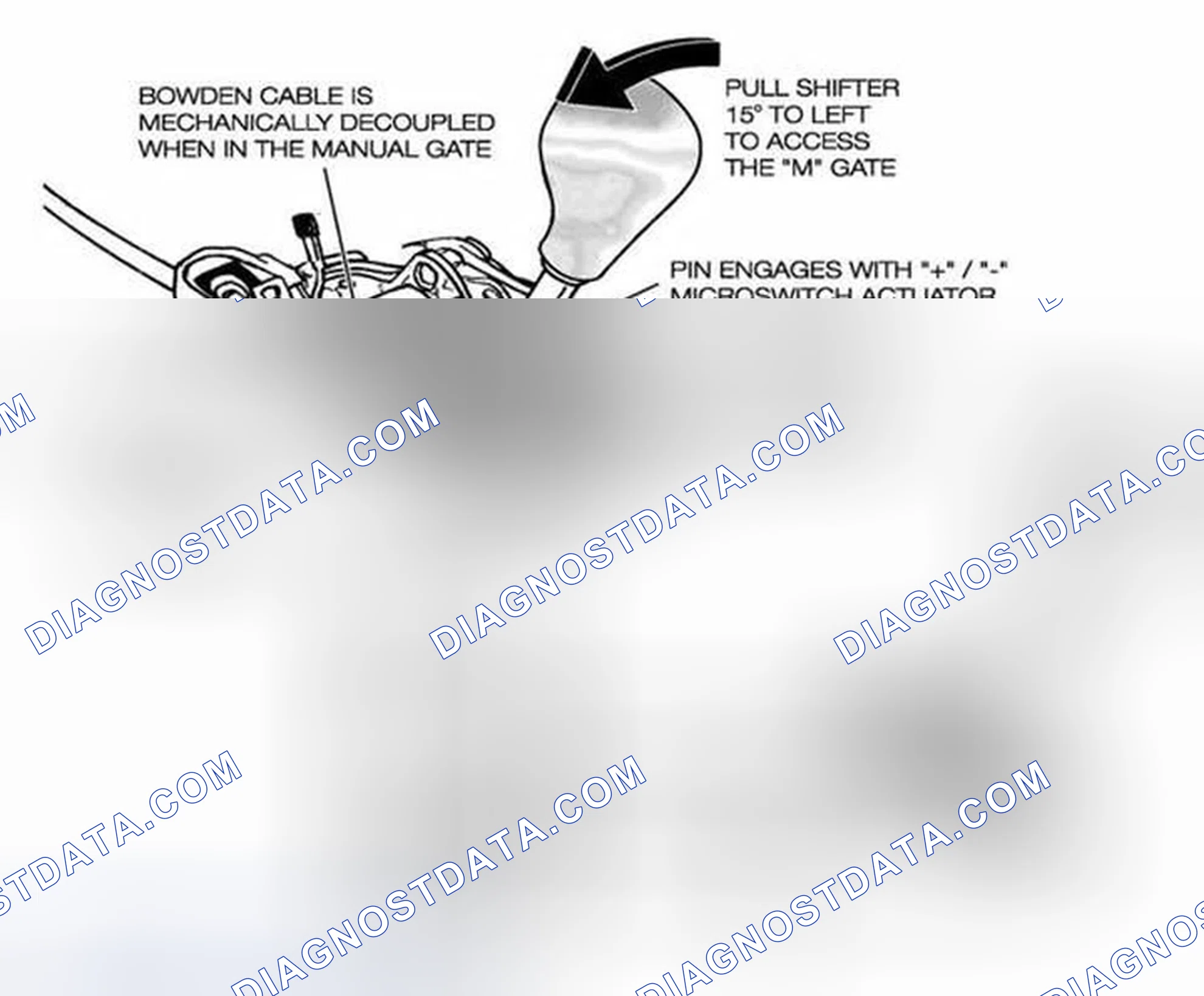 Scheme 458: Steptronic Shifter Circuit