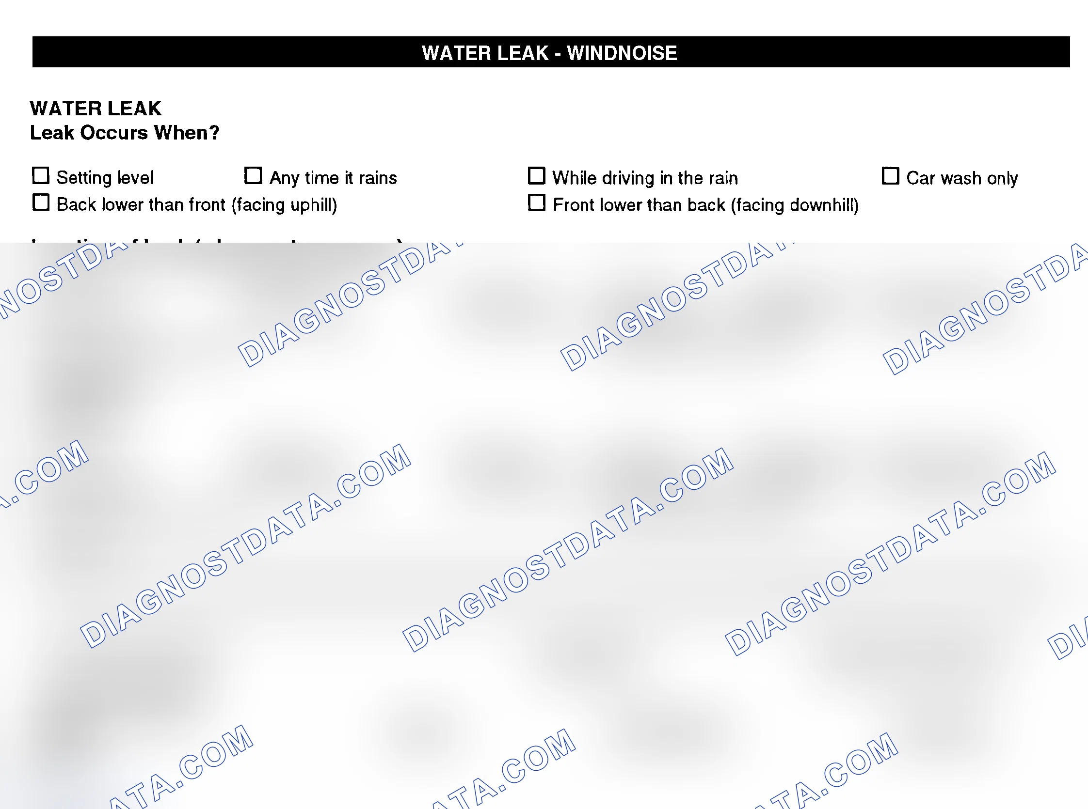 Scheme 12: Water Leak & Wind Noise
