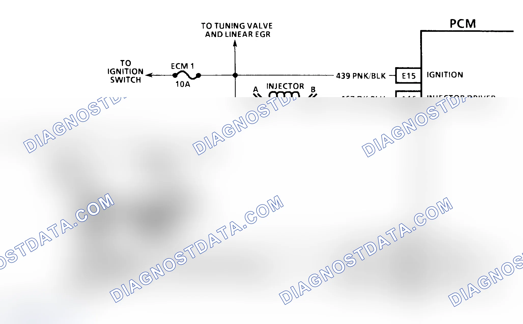 Scheme 145
