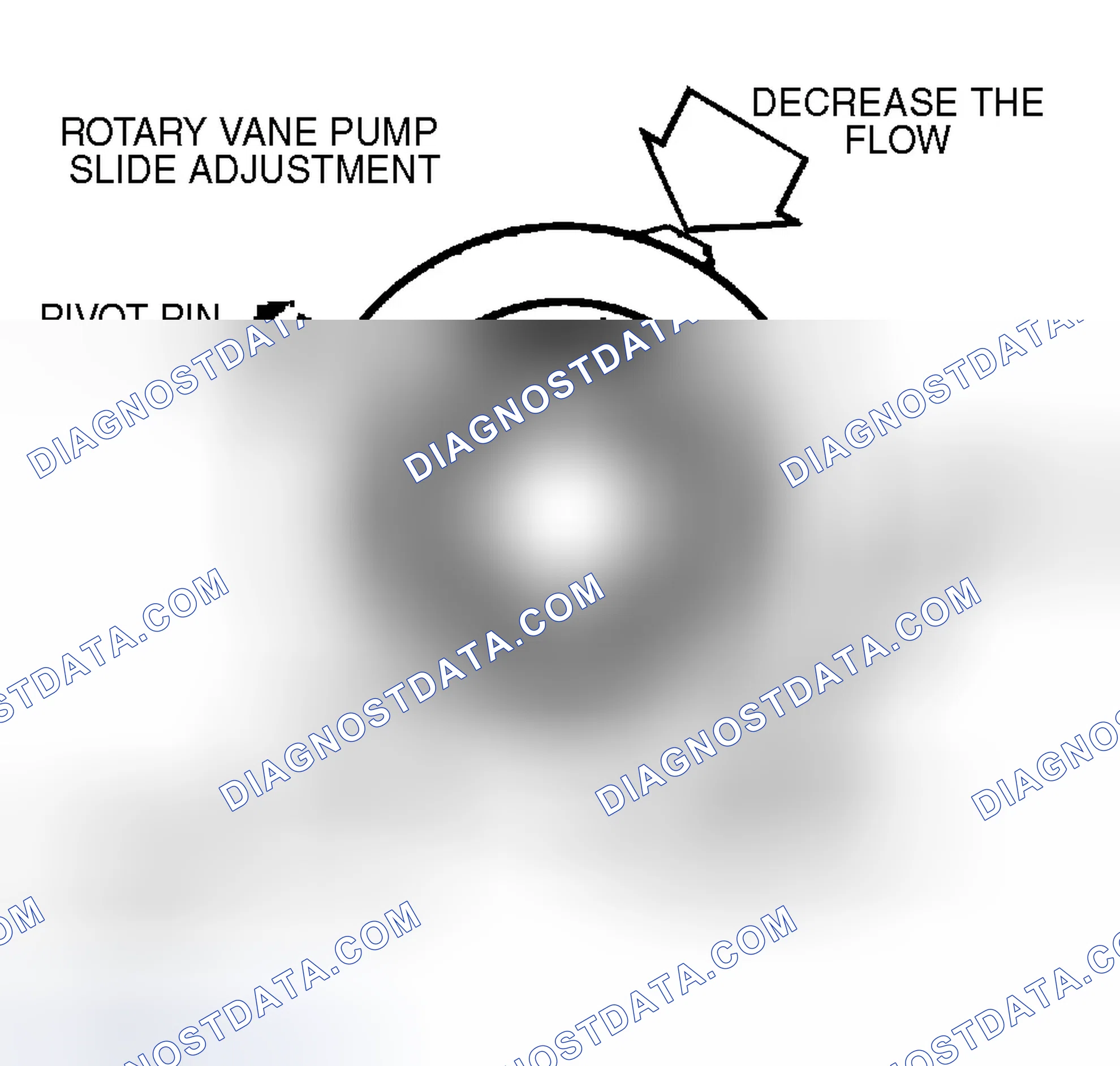 Scheme 122
