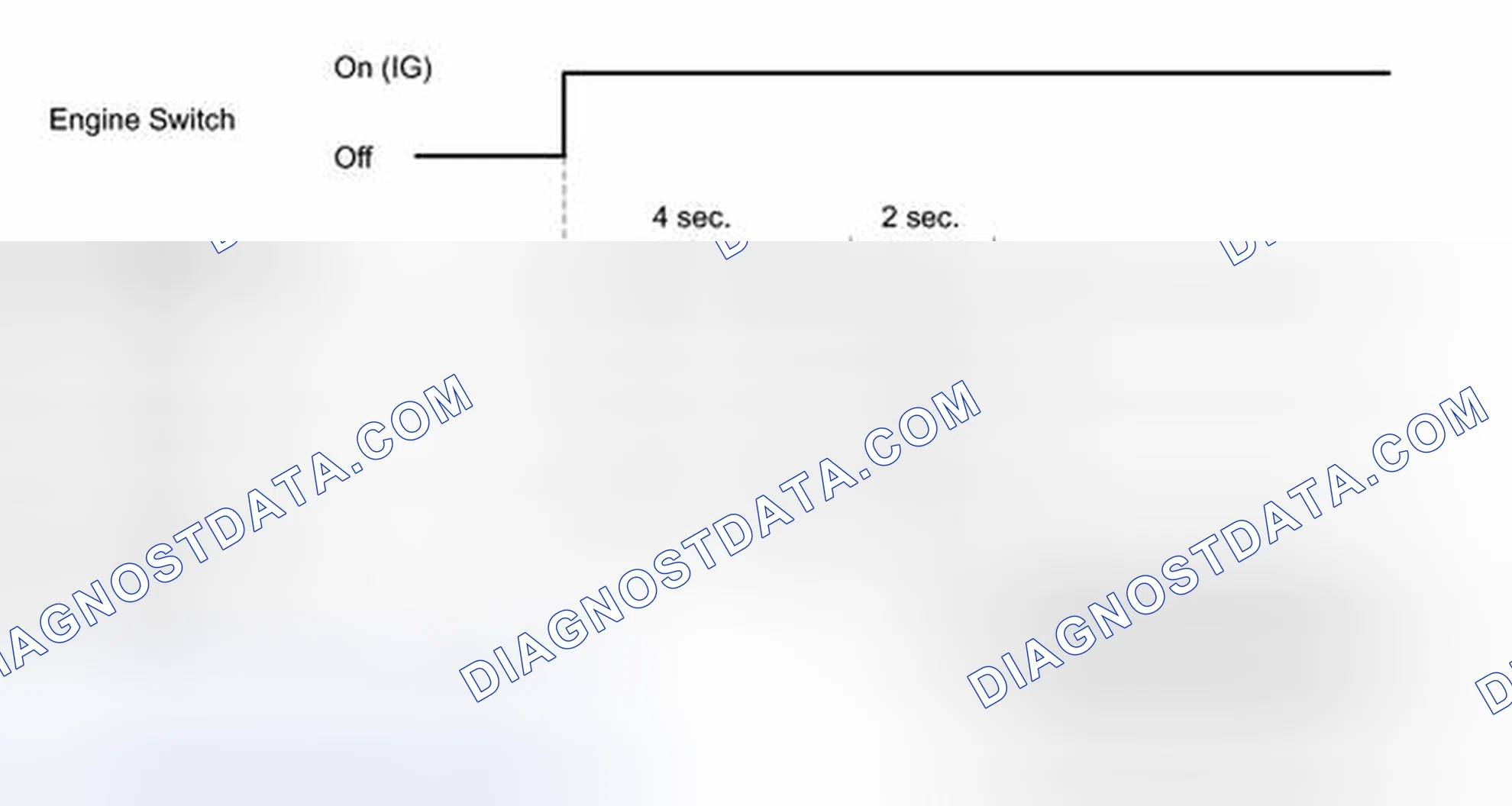 Scheme 258