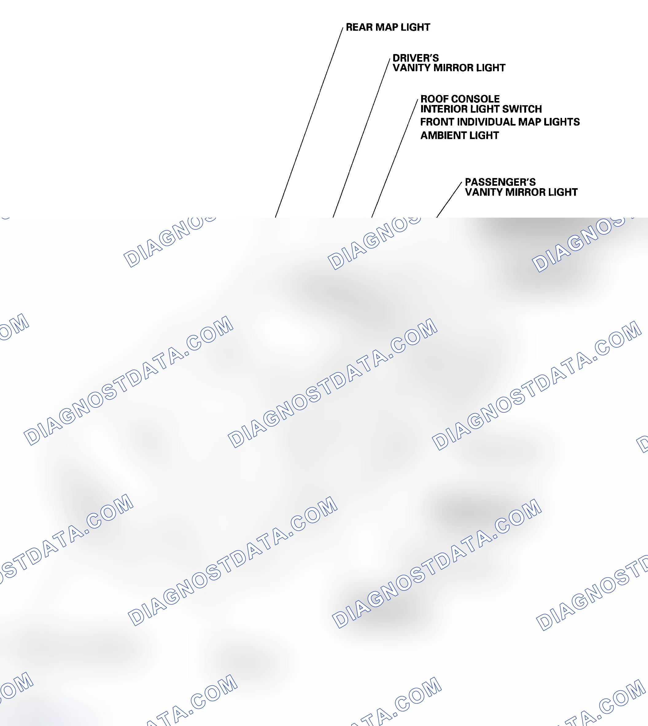 Scheme 4: Component Location Index