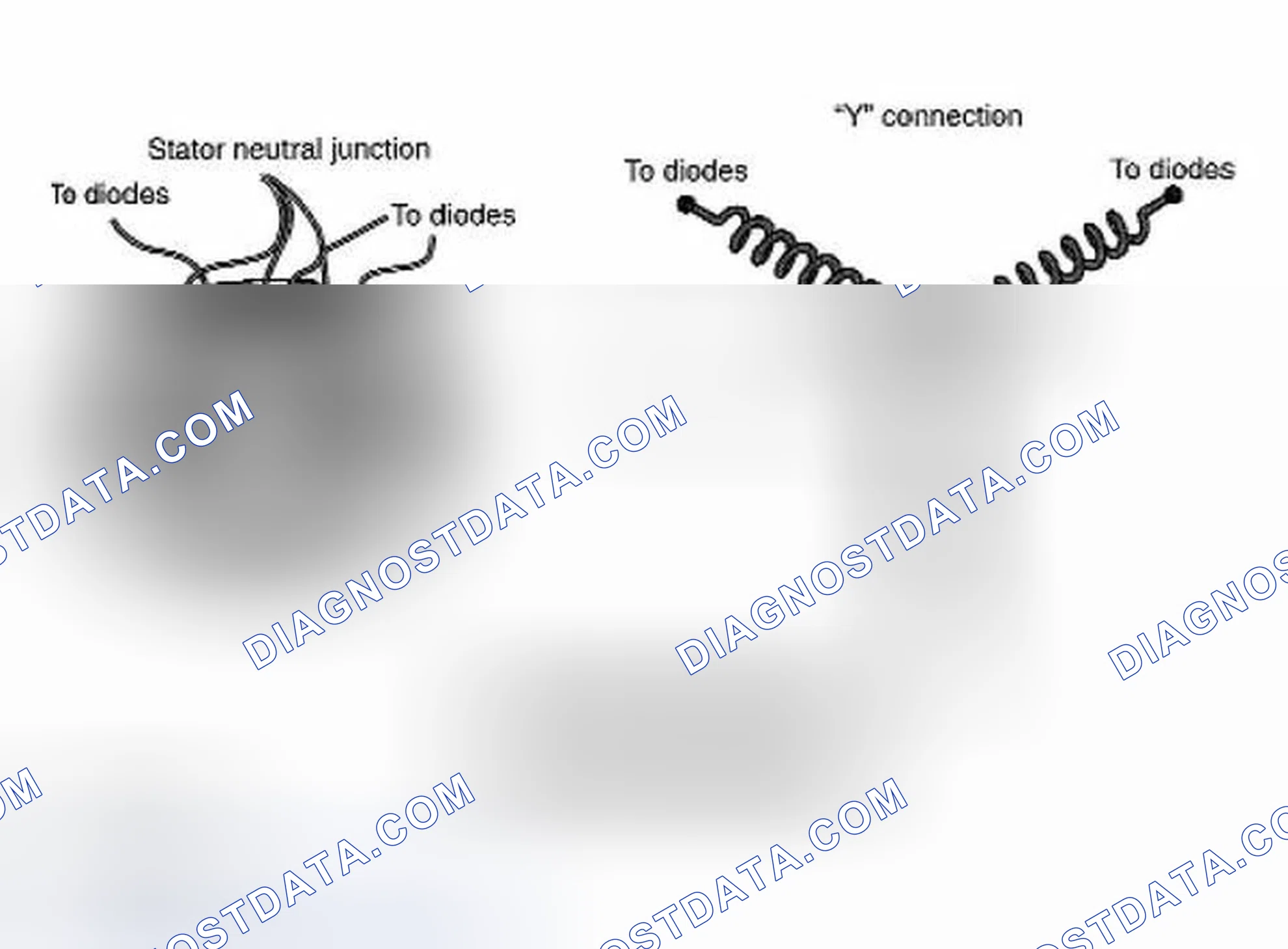 Scheme 93: Stator Assembly