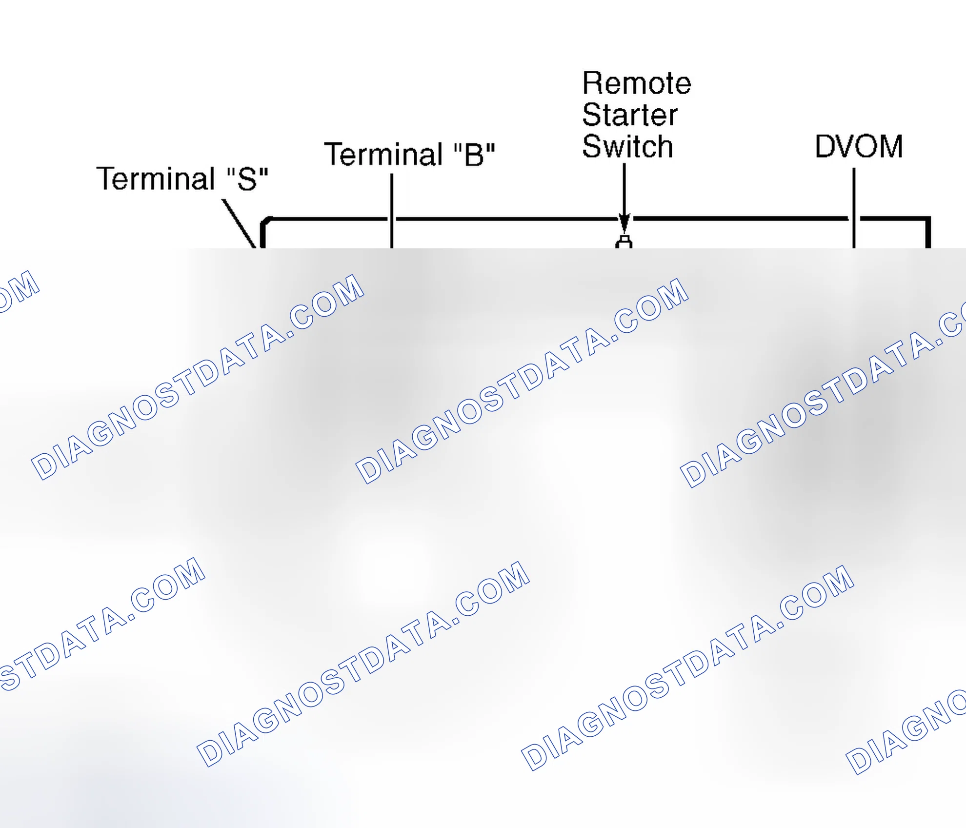 Scheme 9