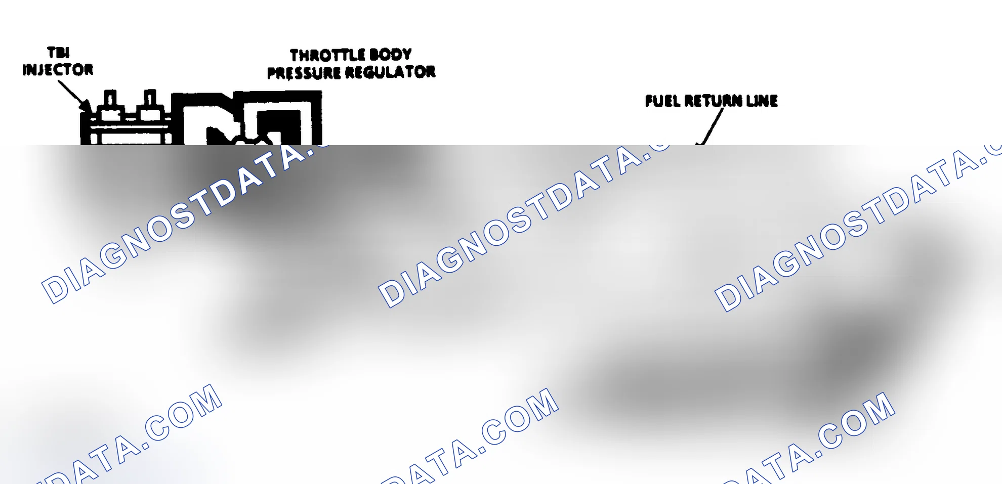 Scheme 201: Chart A7, Fuel System Diagnosis, Schematic