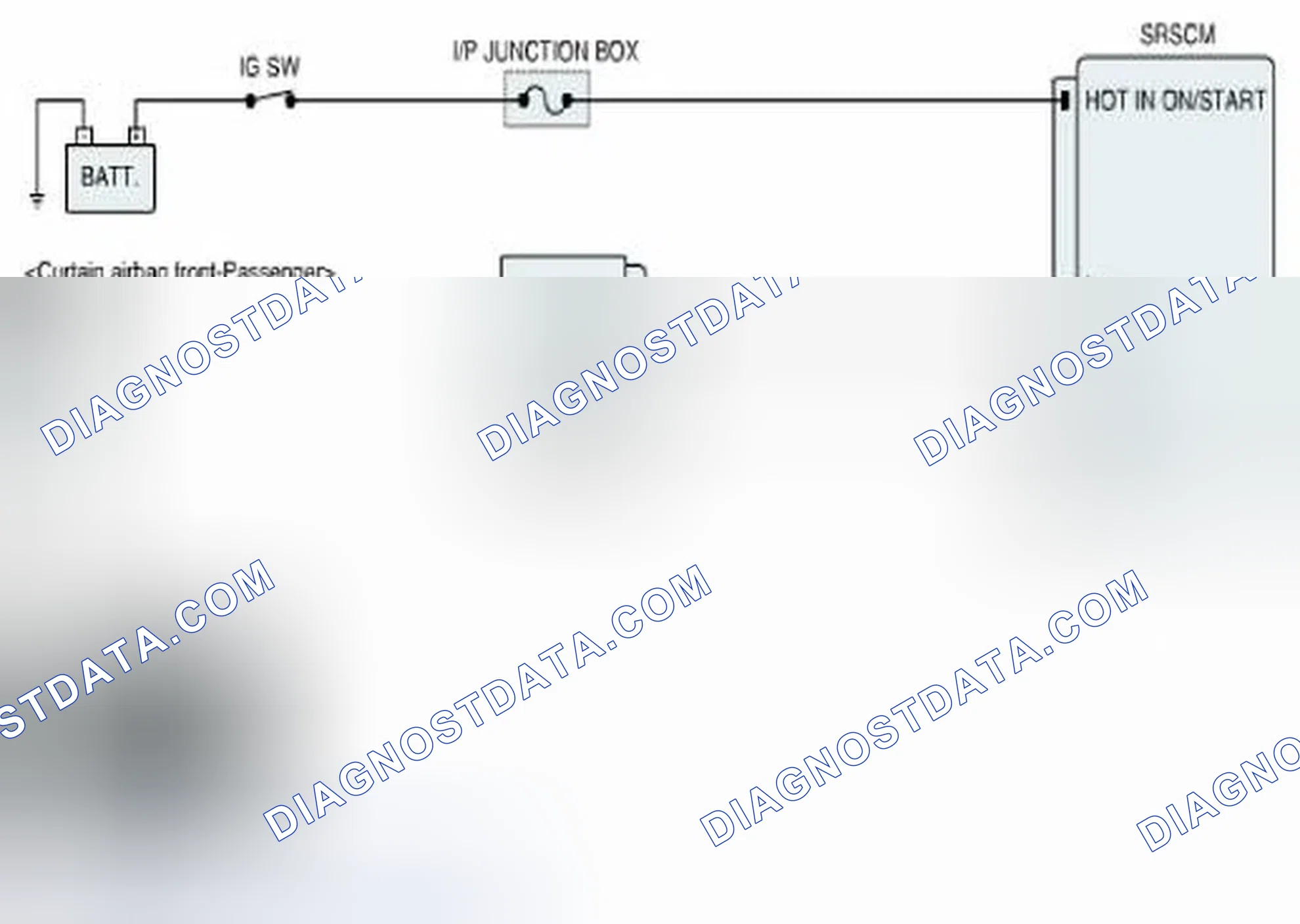 Scheme 128: Diagnostic Circuit Diagram