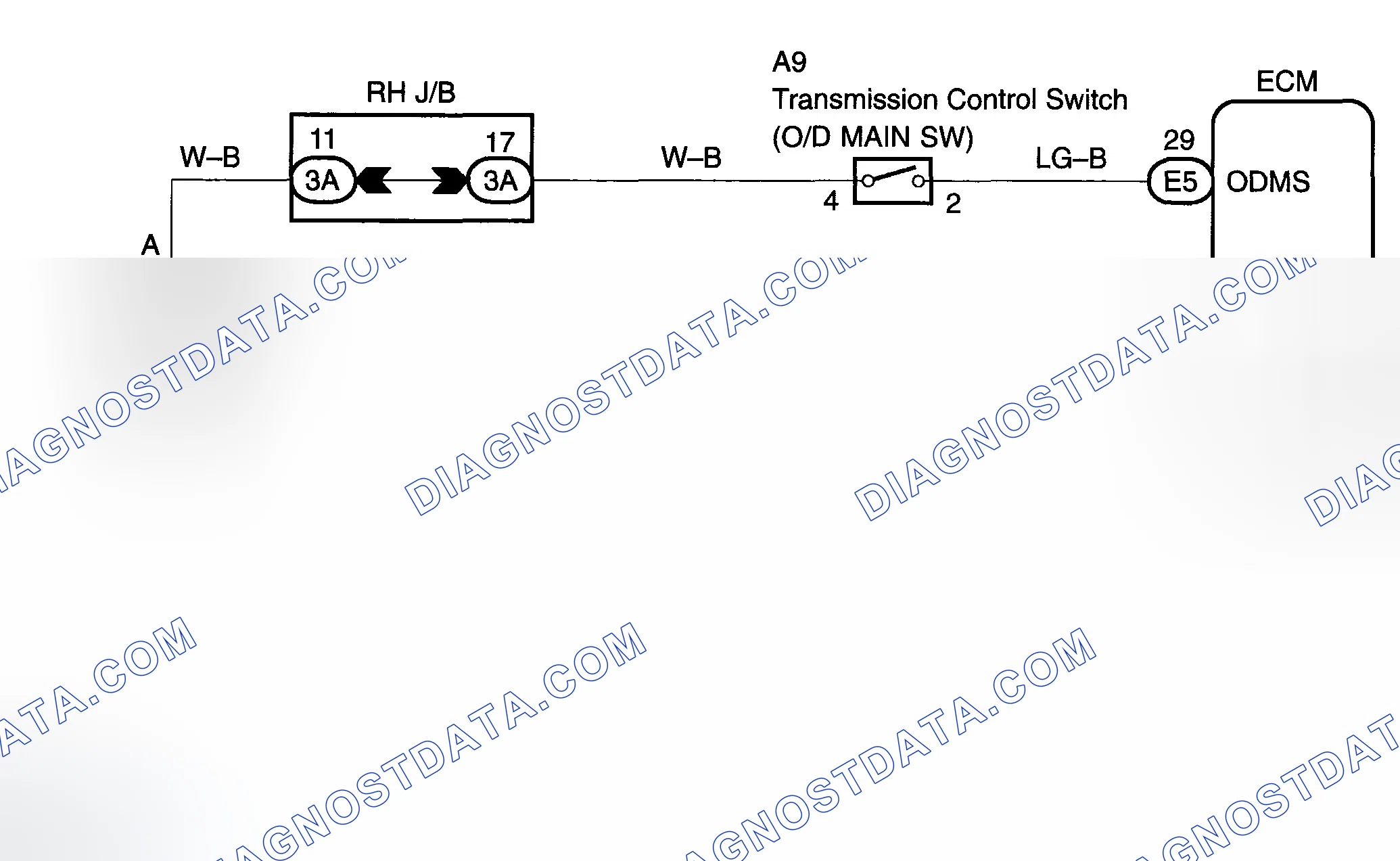 Scheme 100: WIRING DIAGRAM