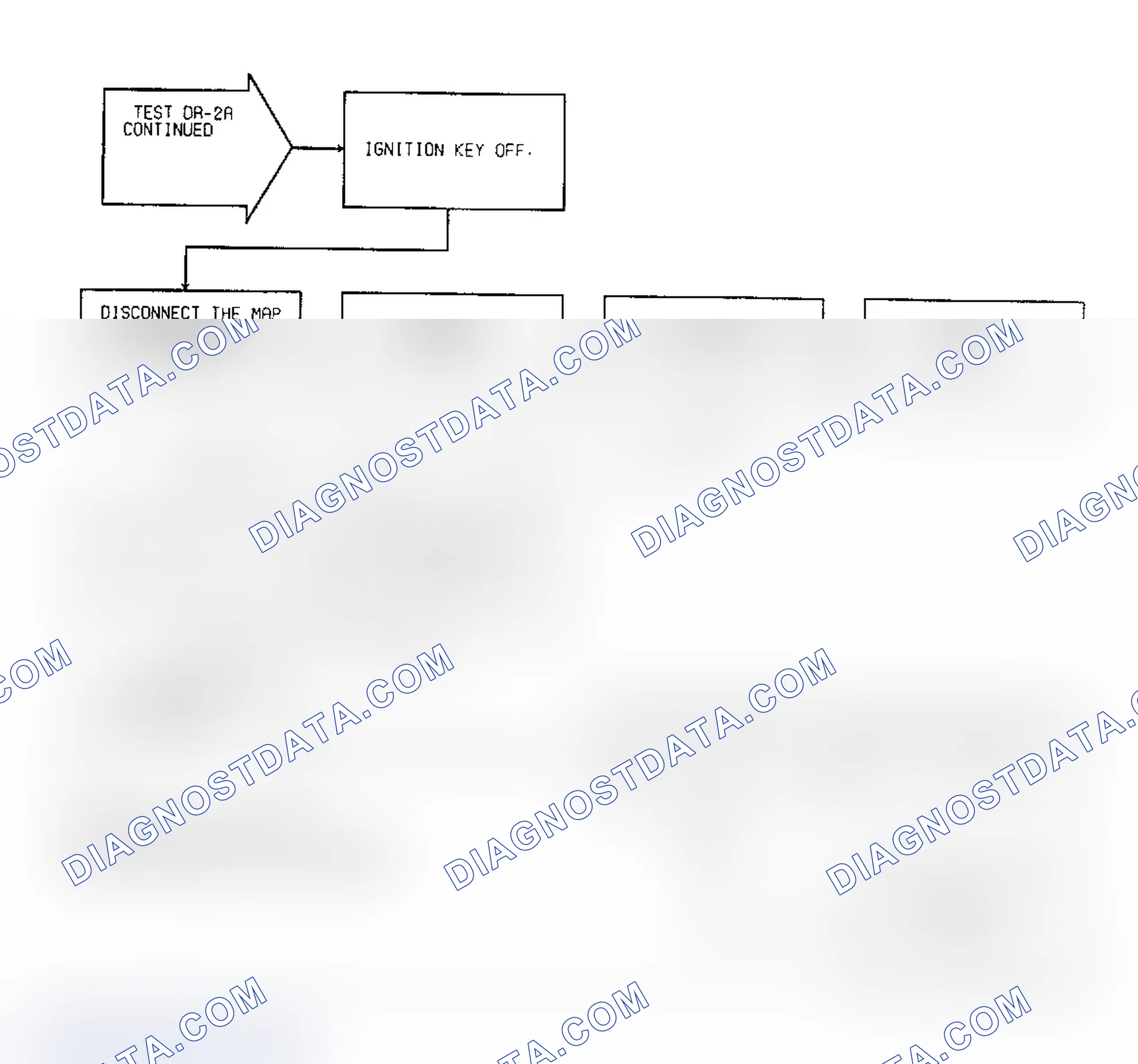 Scheme 246: Test DR-2A Code 13: Diagnostic Flow Chart (2 of 2)