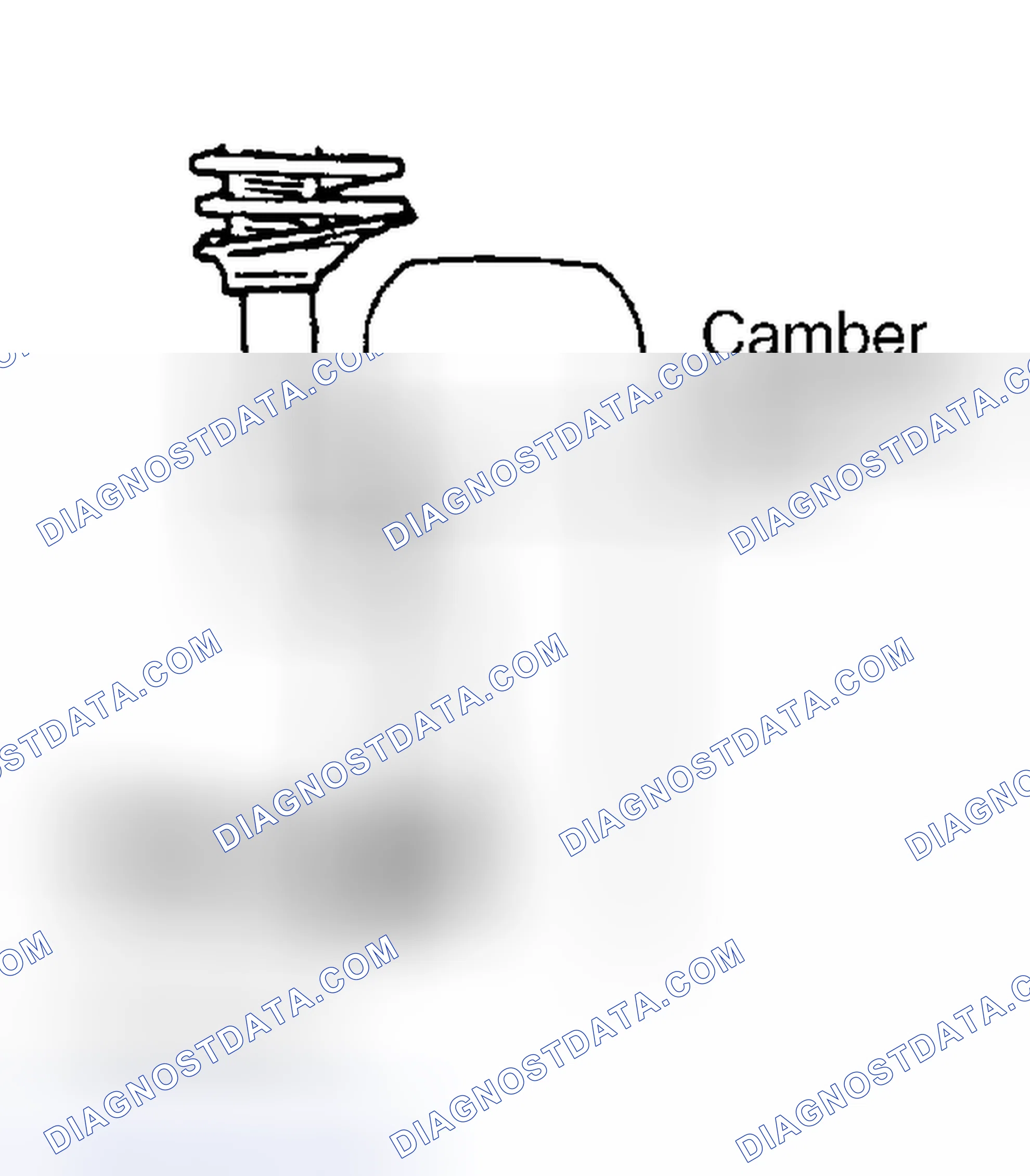 Scheme 1: MPV