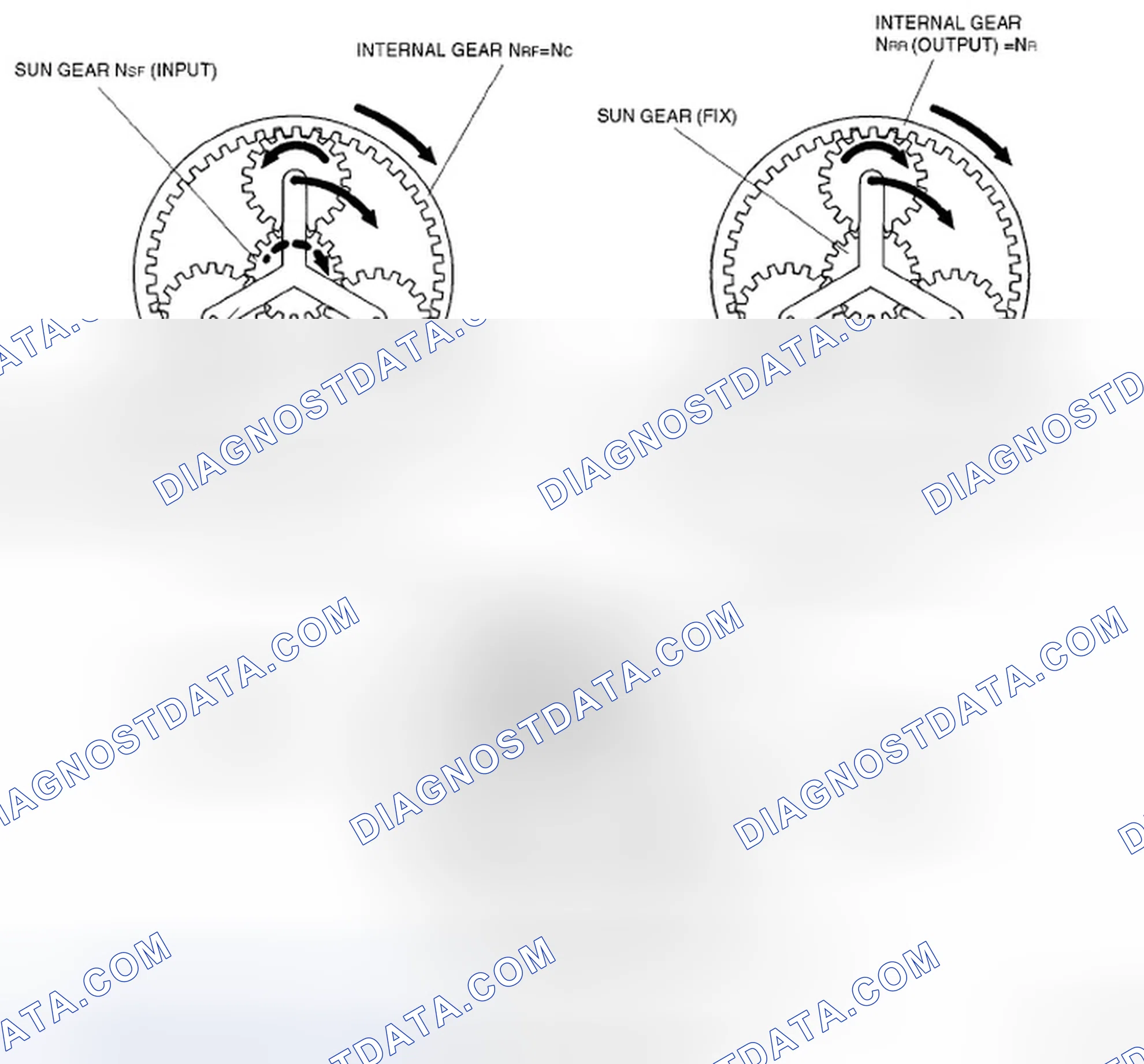 Scheme 624: Second gear