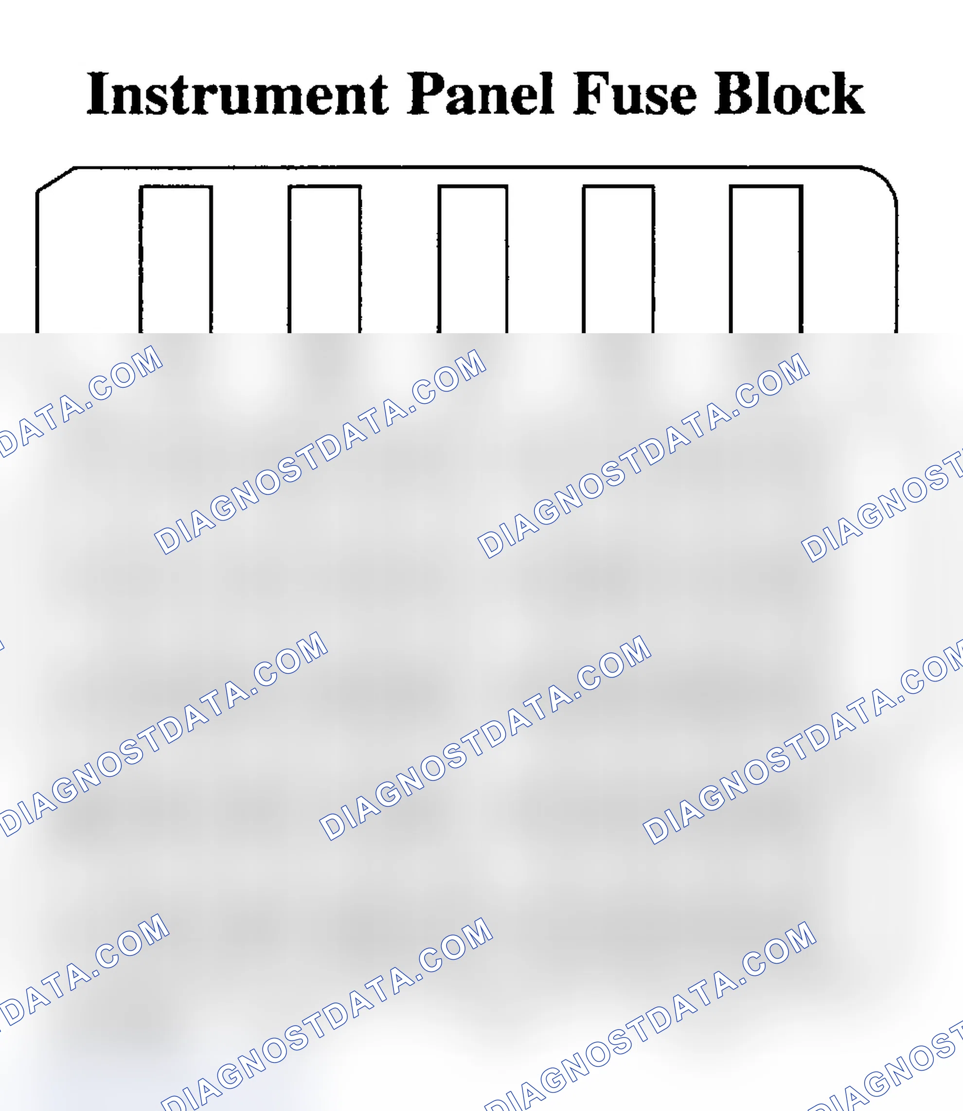 Scheme 7: FUSE PANEL IDENTIFICATION
