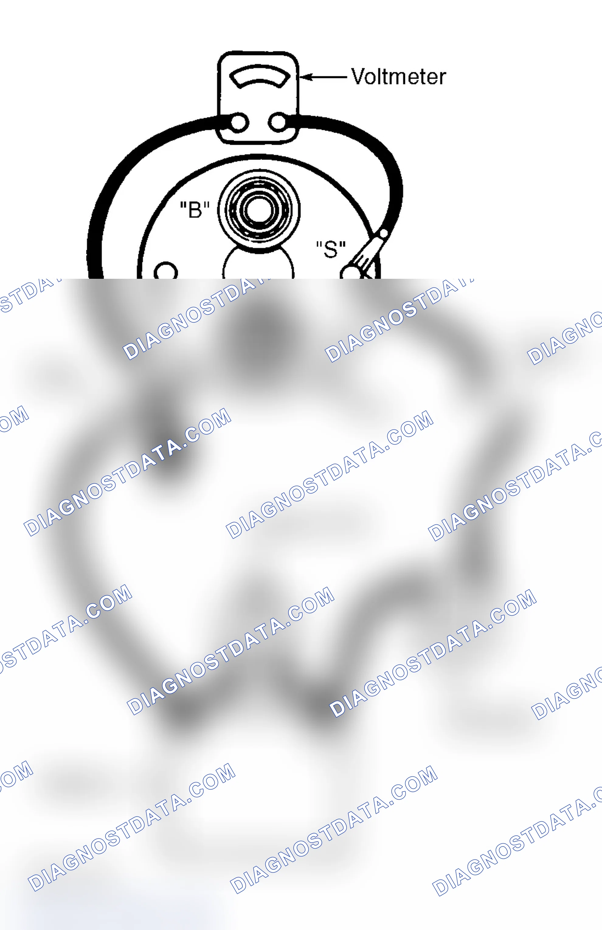 Scheme 7: Pull-In Windings Test