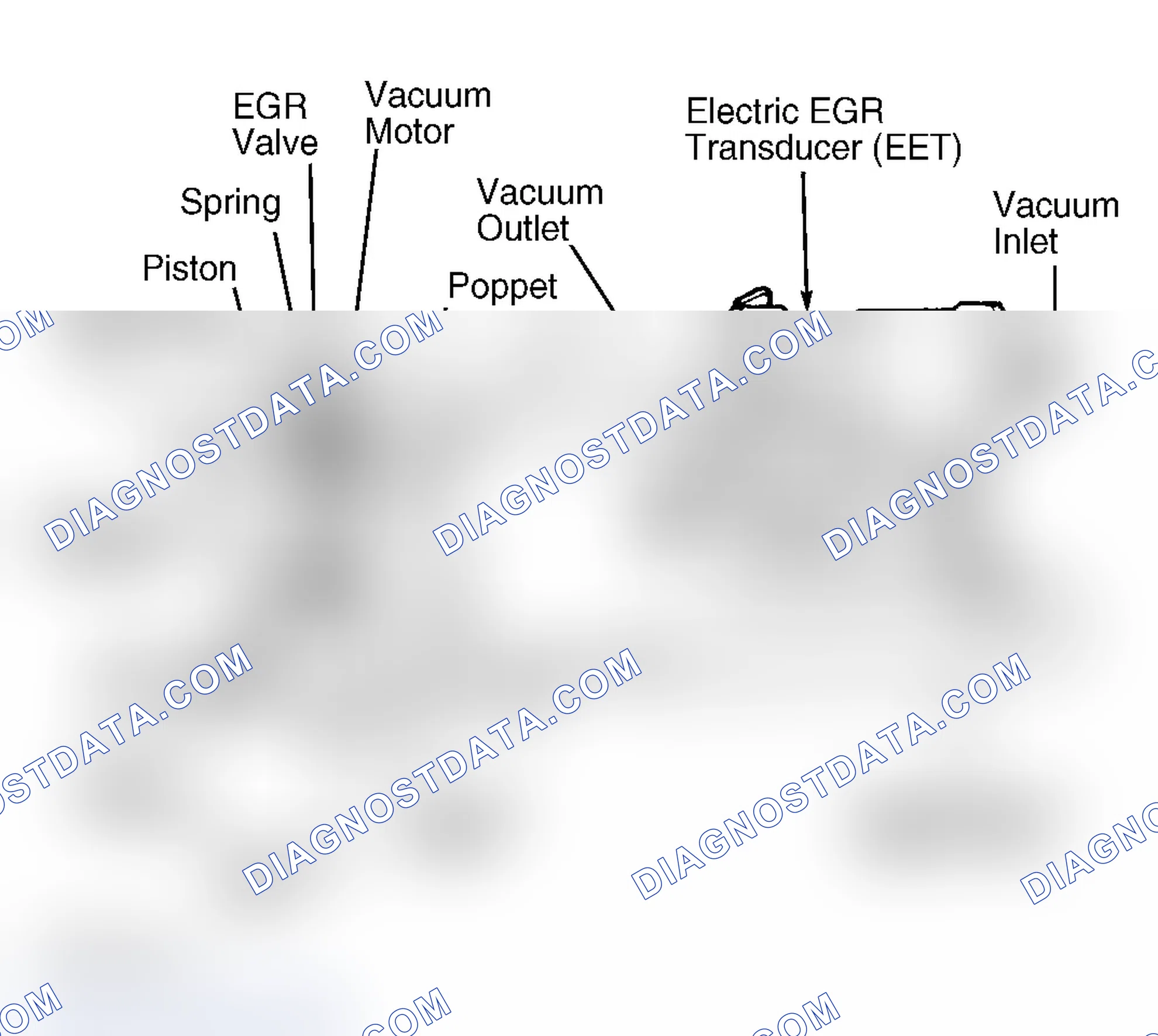 Scheme 3: EXHAUST GAS RECIRCULATION (EGR)