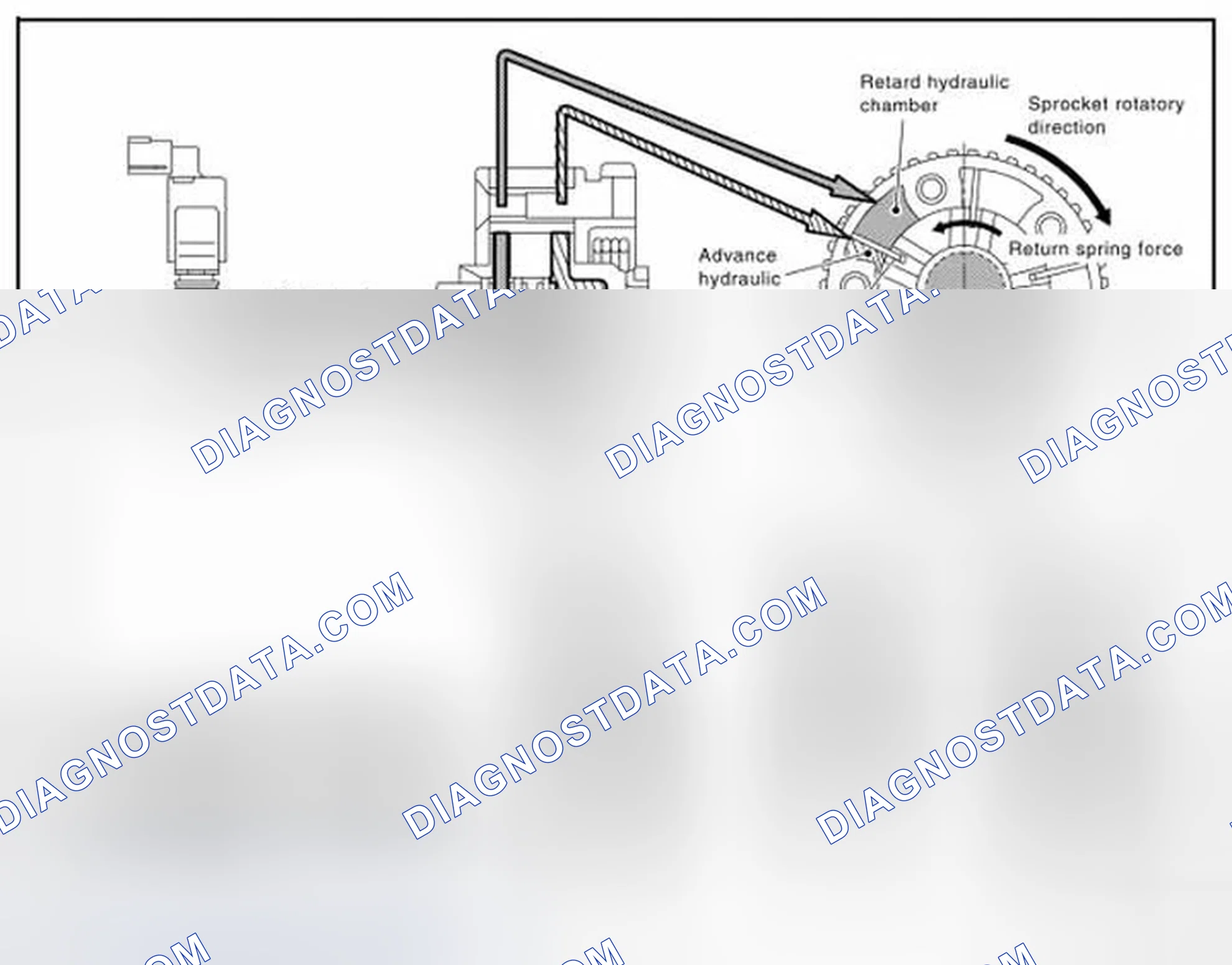 Scheme 109