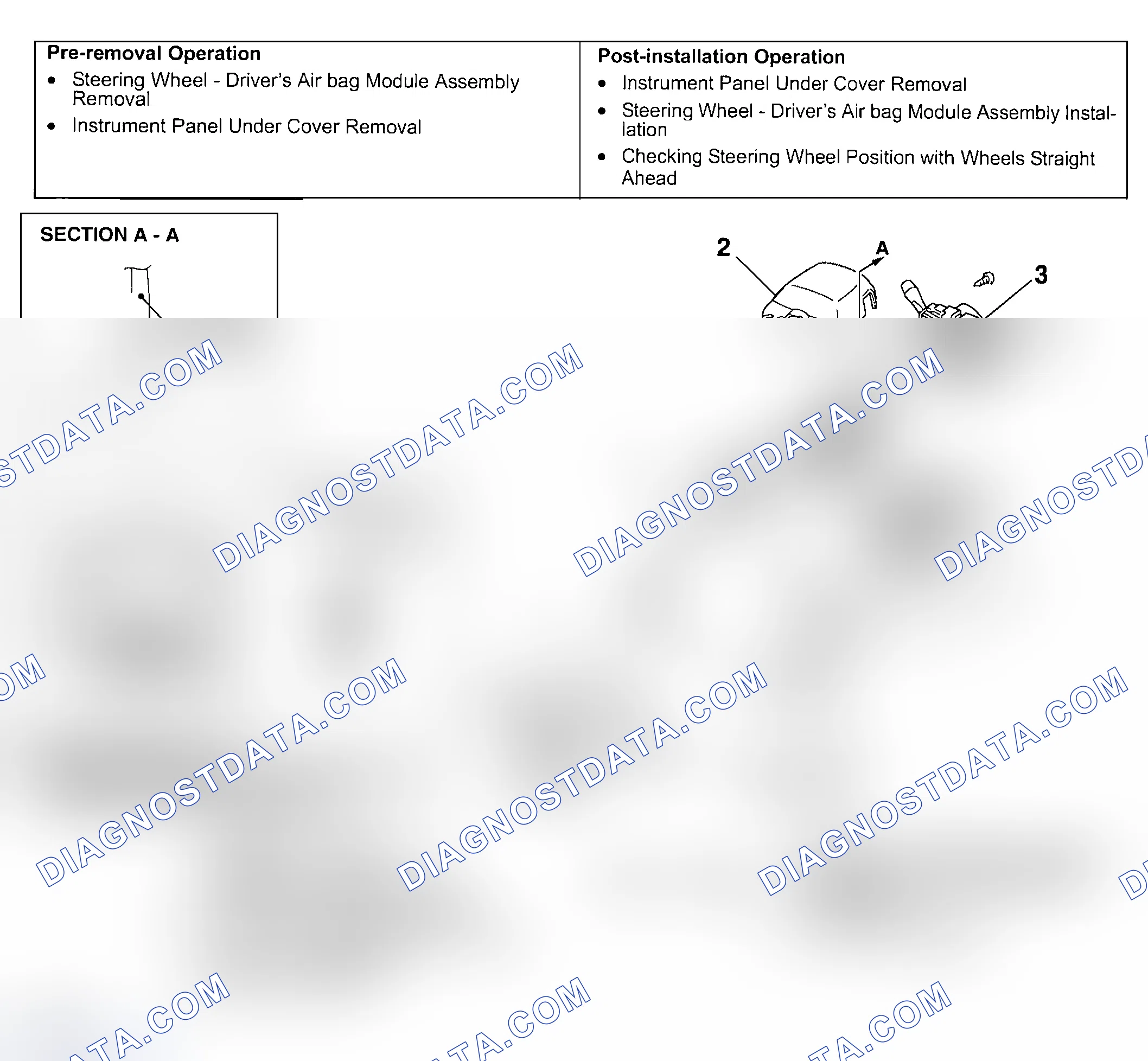 Scheme 223