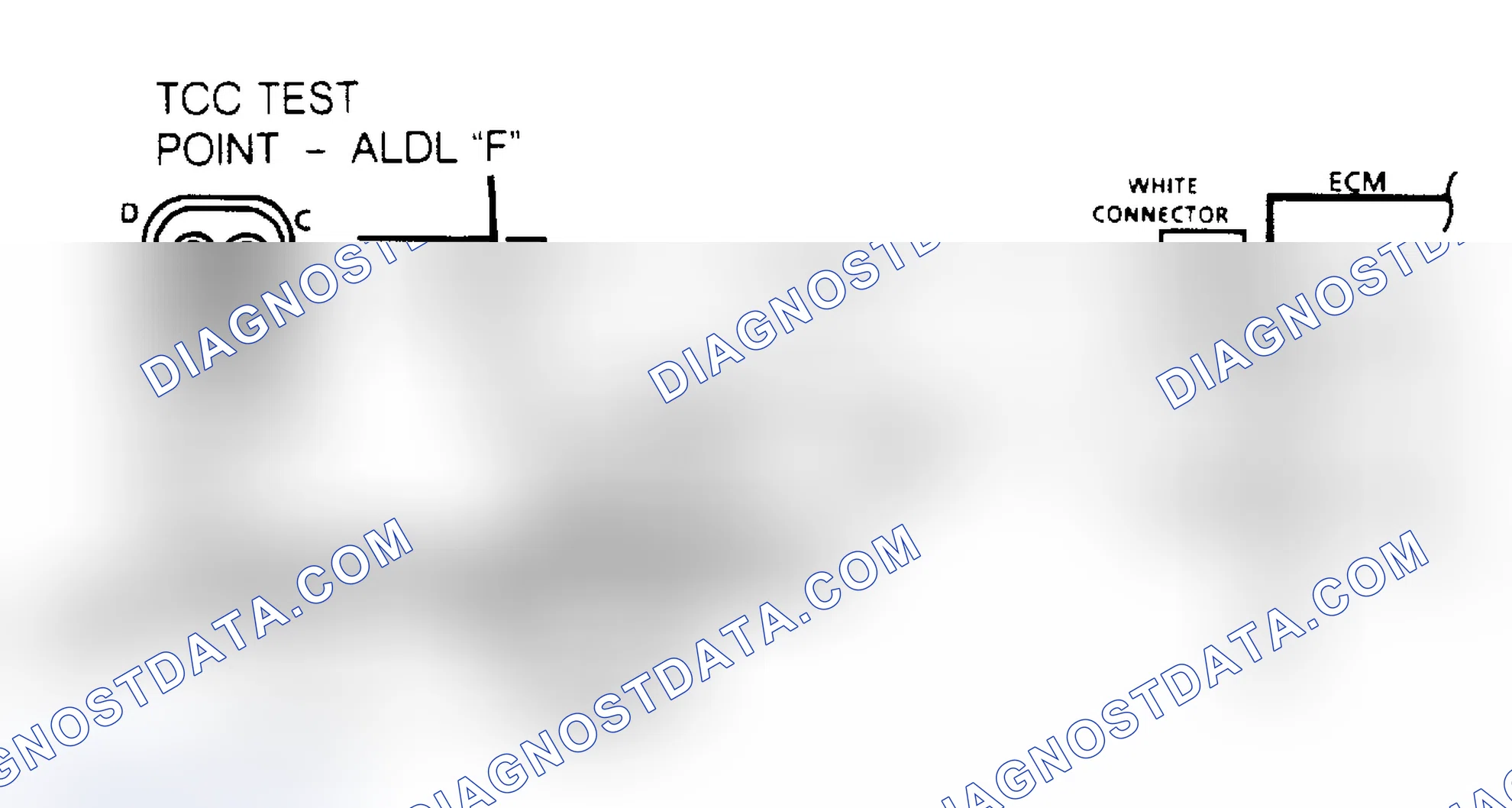 Scheme 129: TCC Electrical Diagnosis Schematic (2.5L/2.8L Engines)