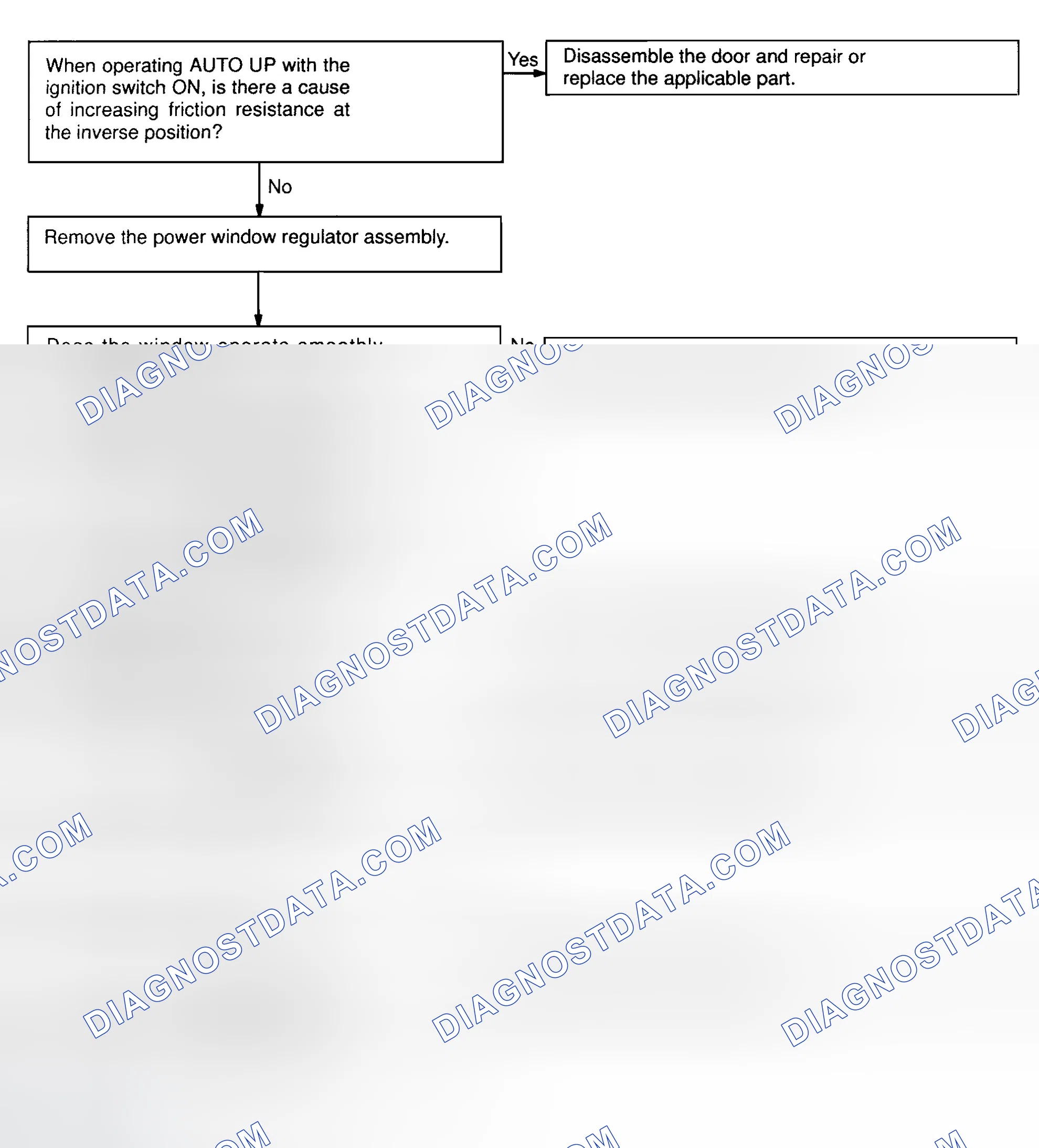 Scheme 43