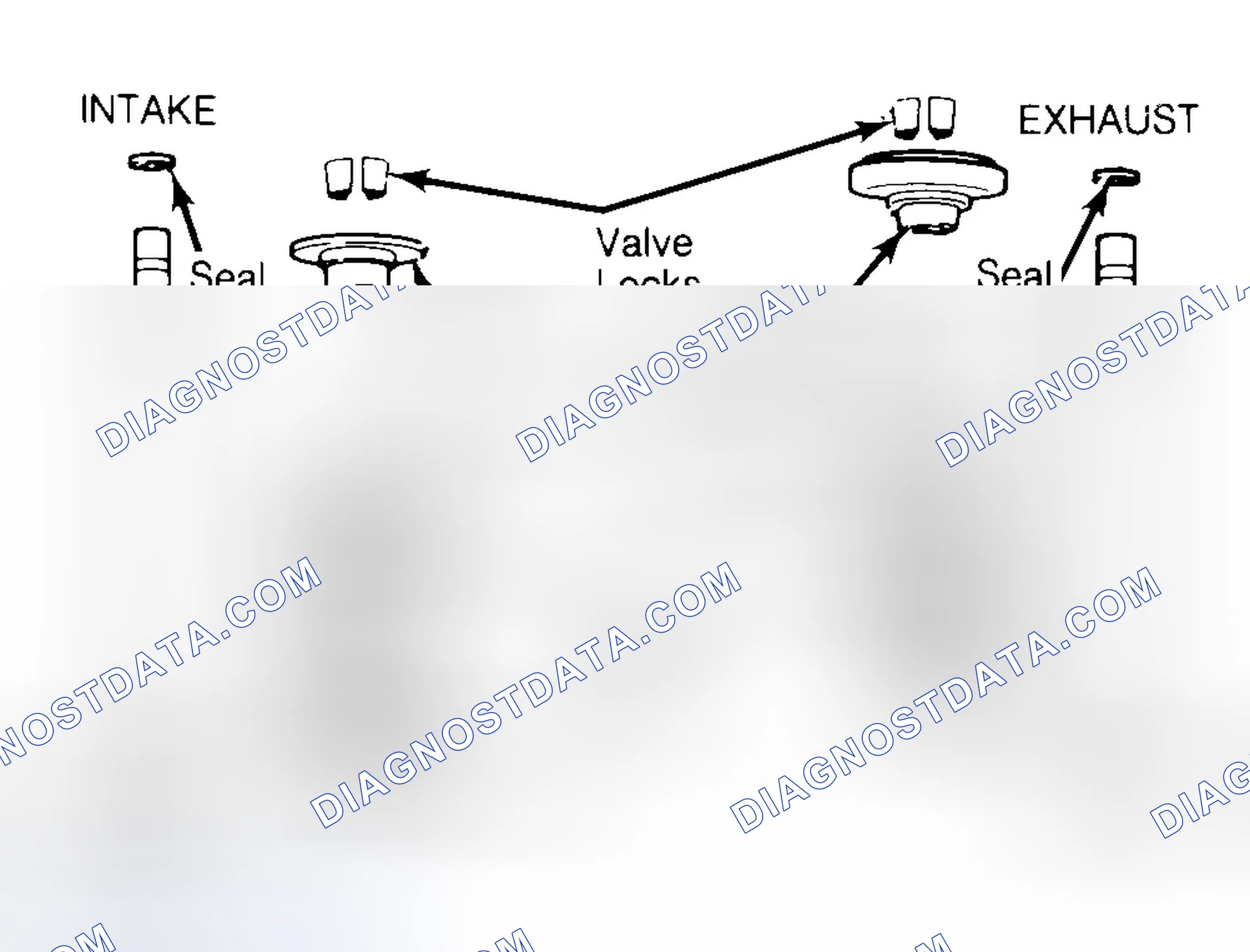 Scheme 11: Exploded View of Valve Assemblies