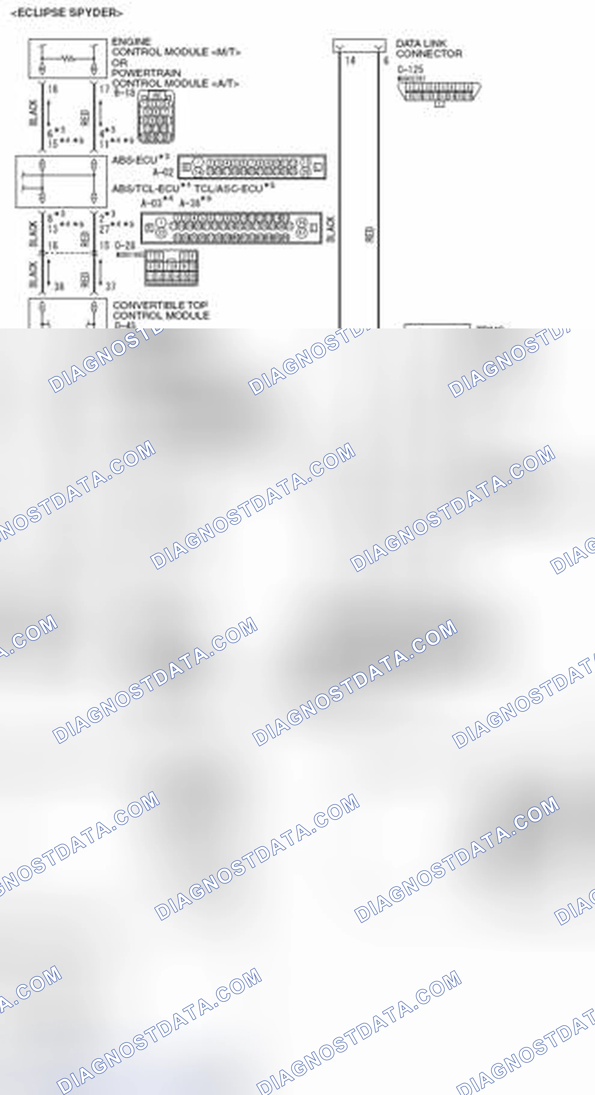 Scheme 194