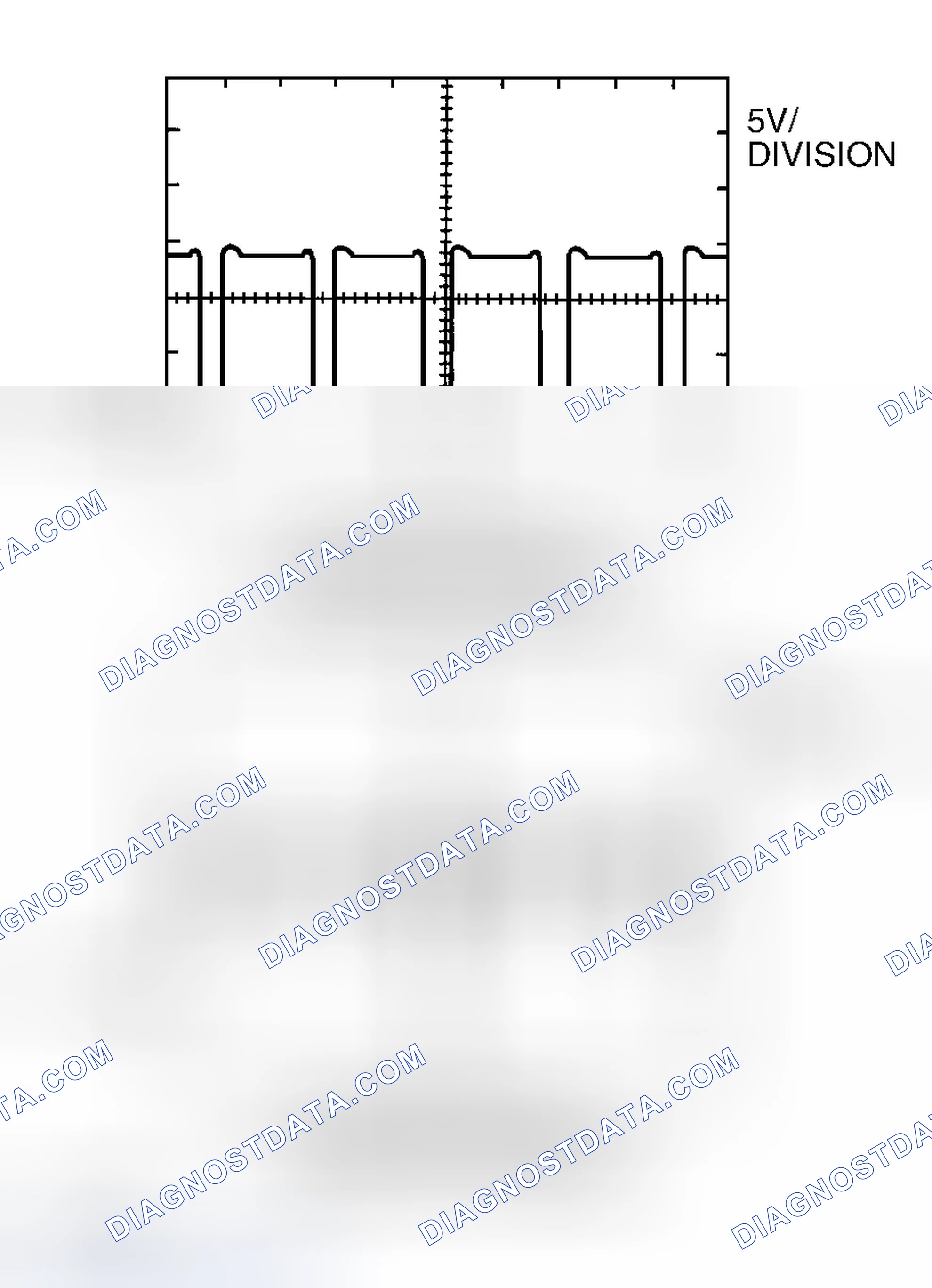 Scheme 33