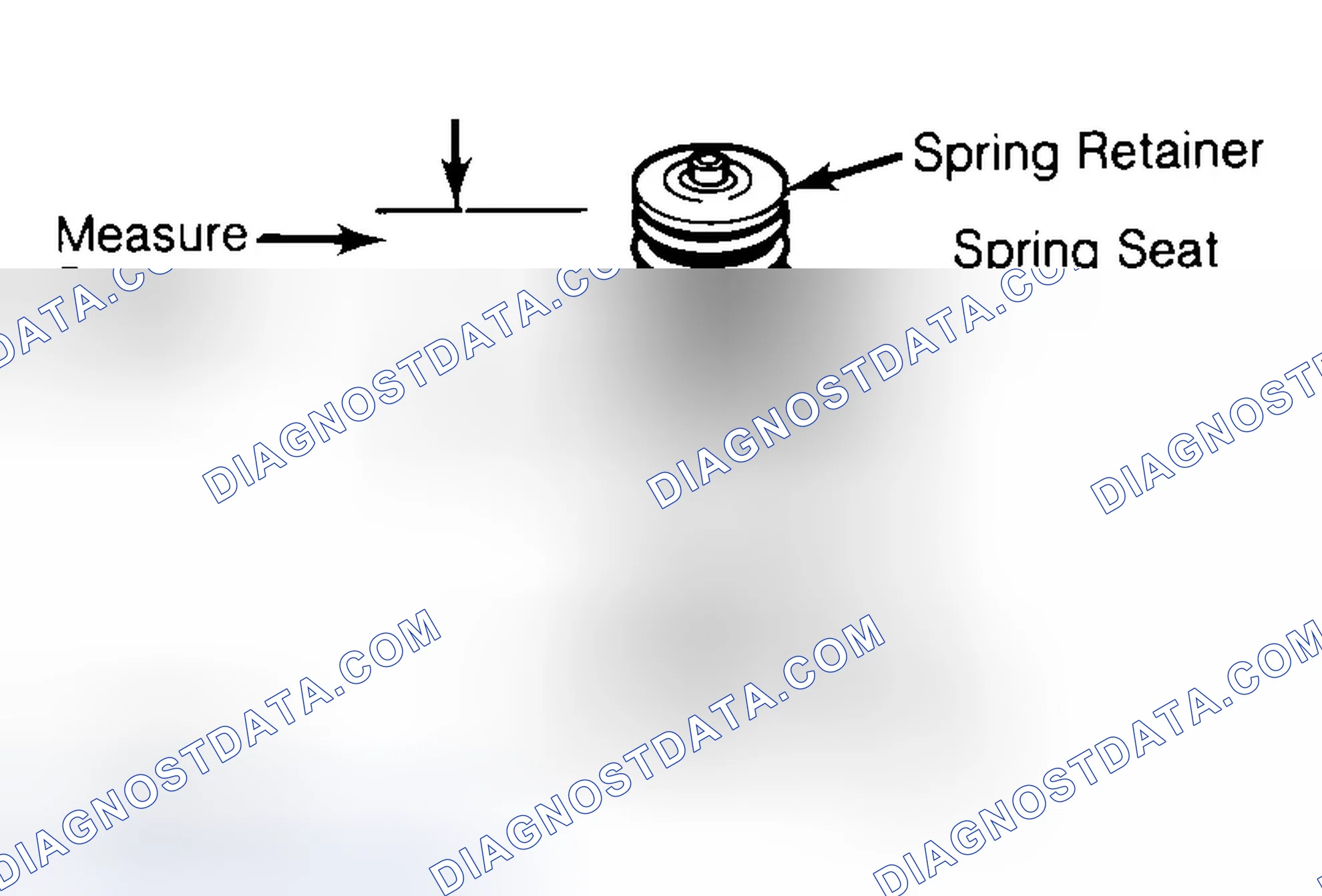 Scheme 21: Measuring Valve Spring Installed Height