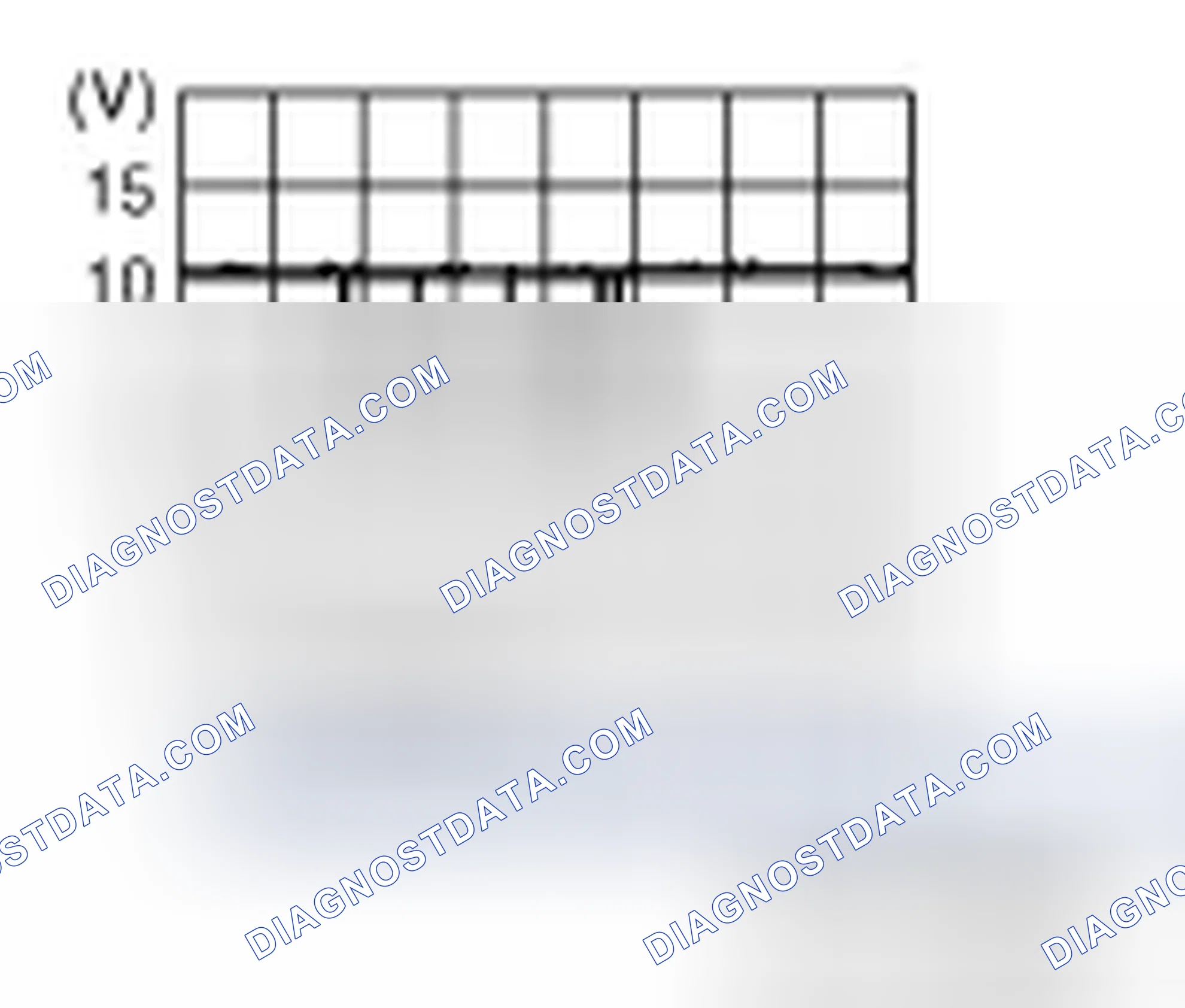 Scheme 194: PHYSICAL VALUES