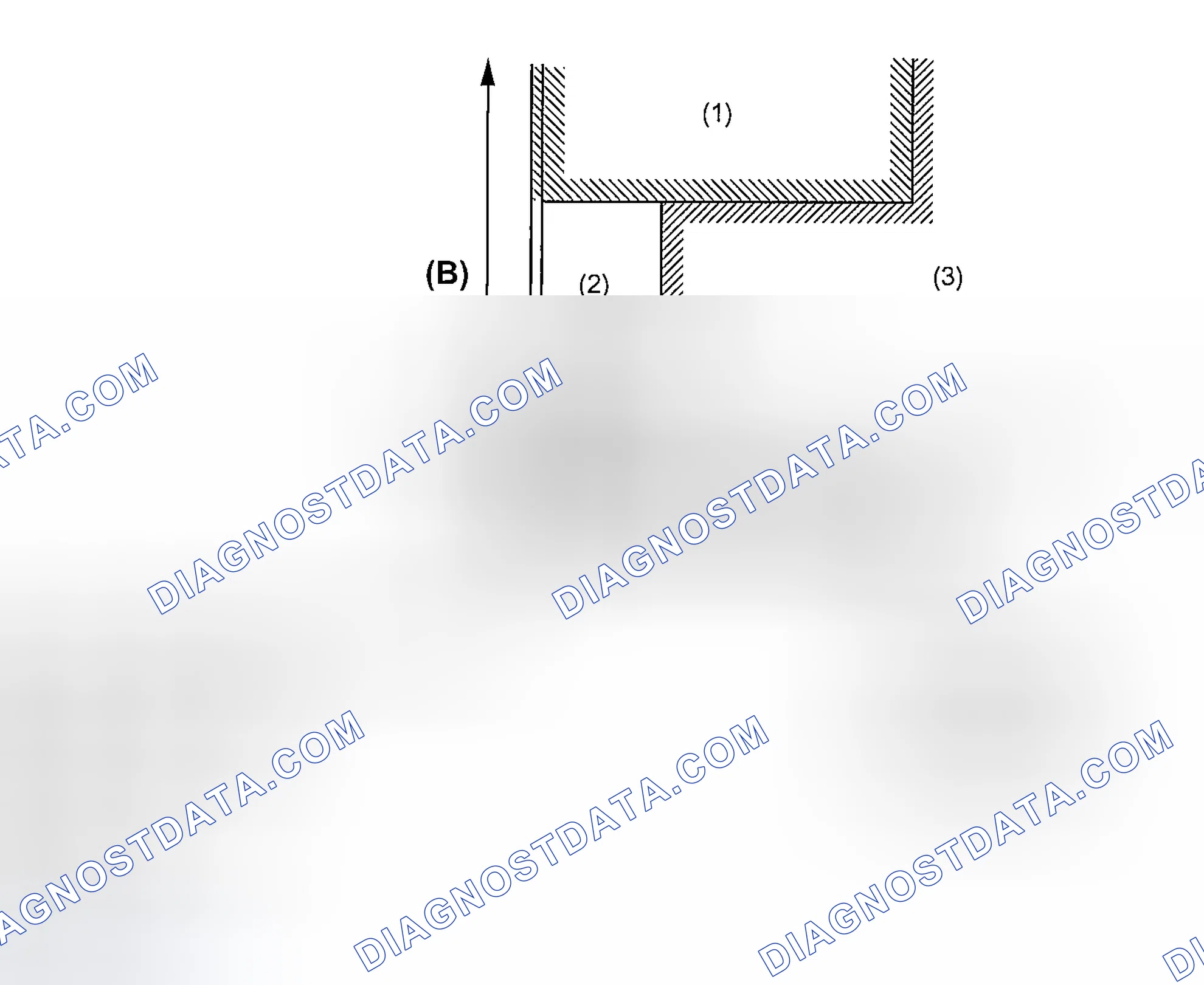 Scheme 827: SLIP CONTROL