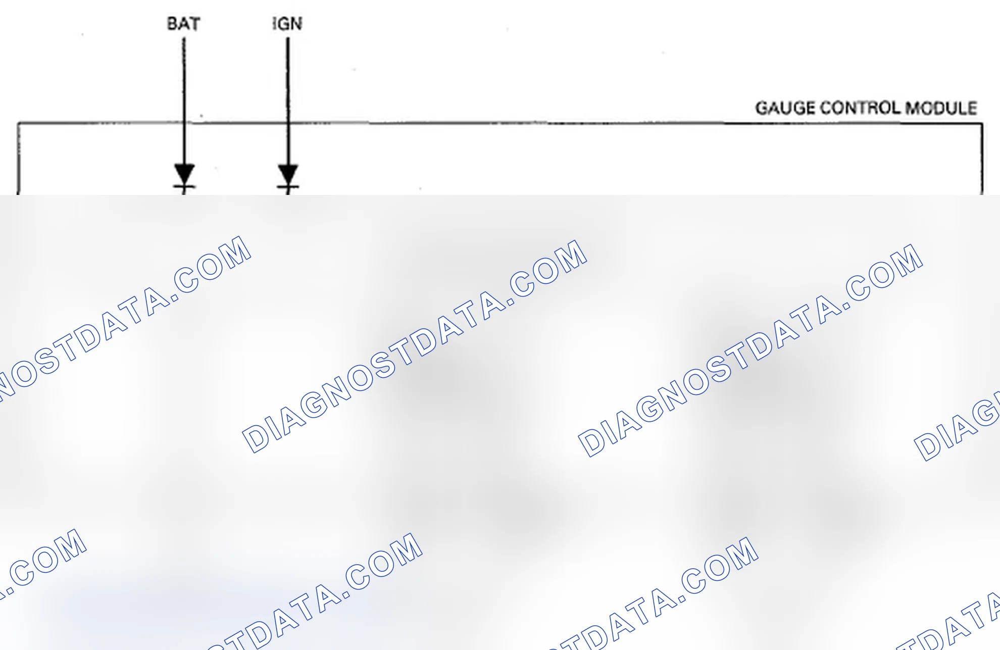 Scheme 60: Gateway Function