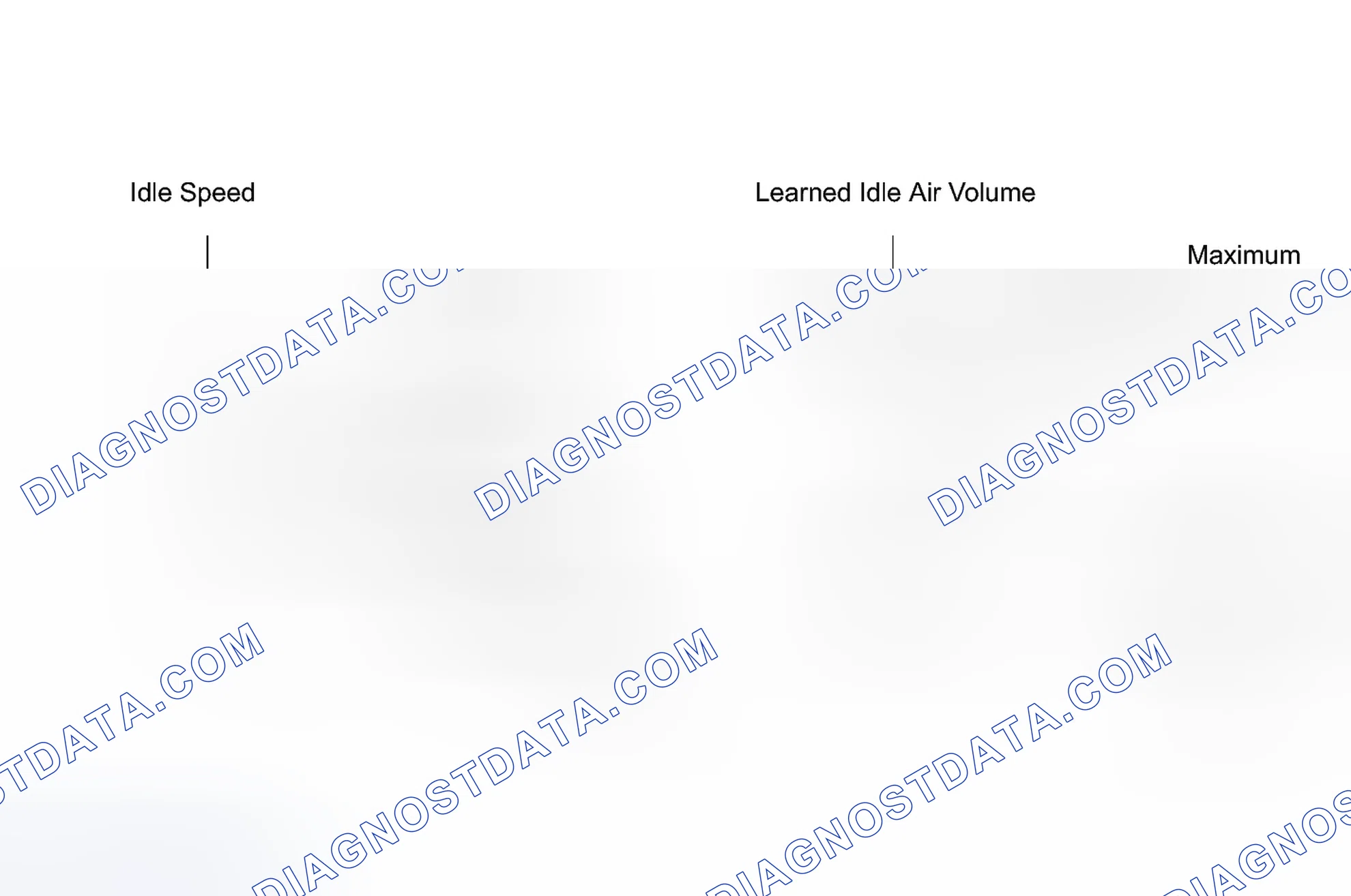 Scheme 600: MONITOR DESCRIPTION