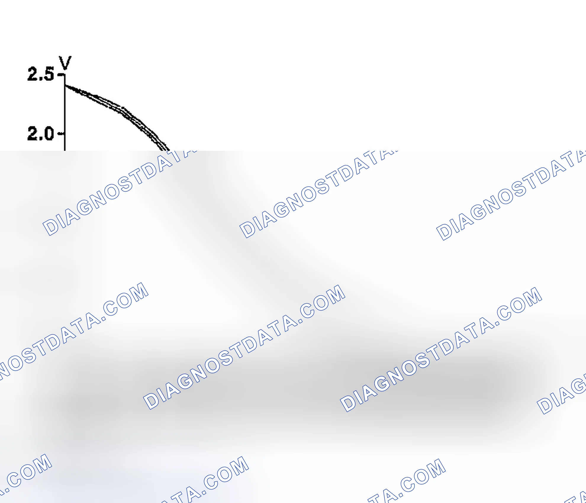Scheme 336