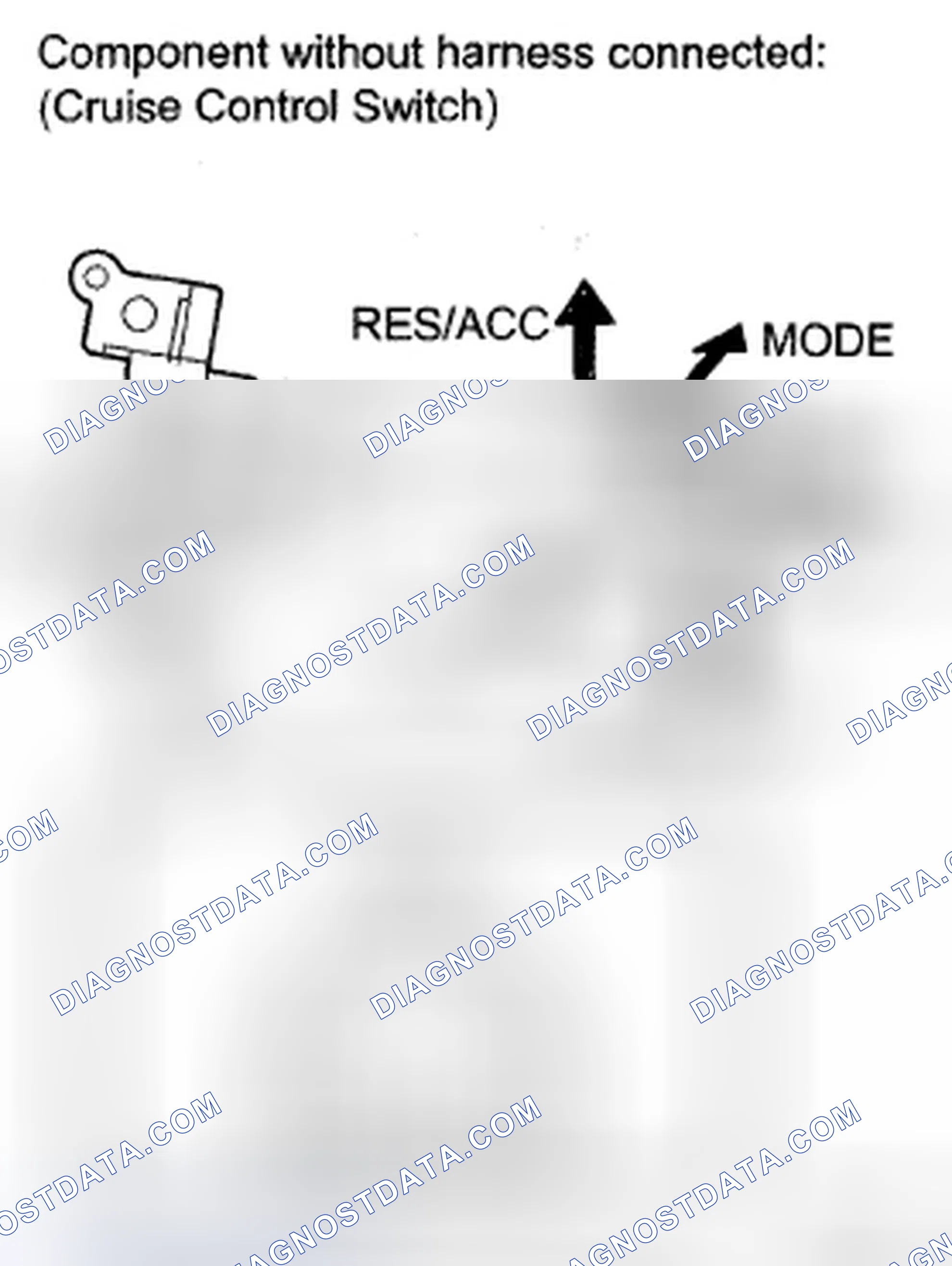 Scheme 13: INSPECTION PROCEDURE