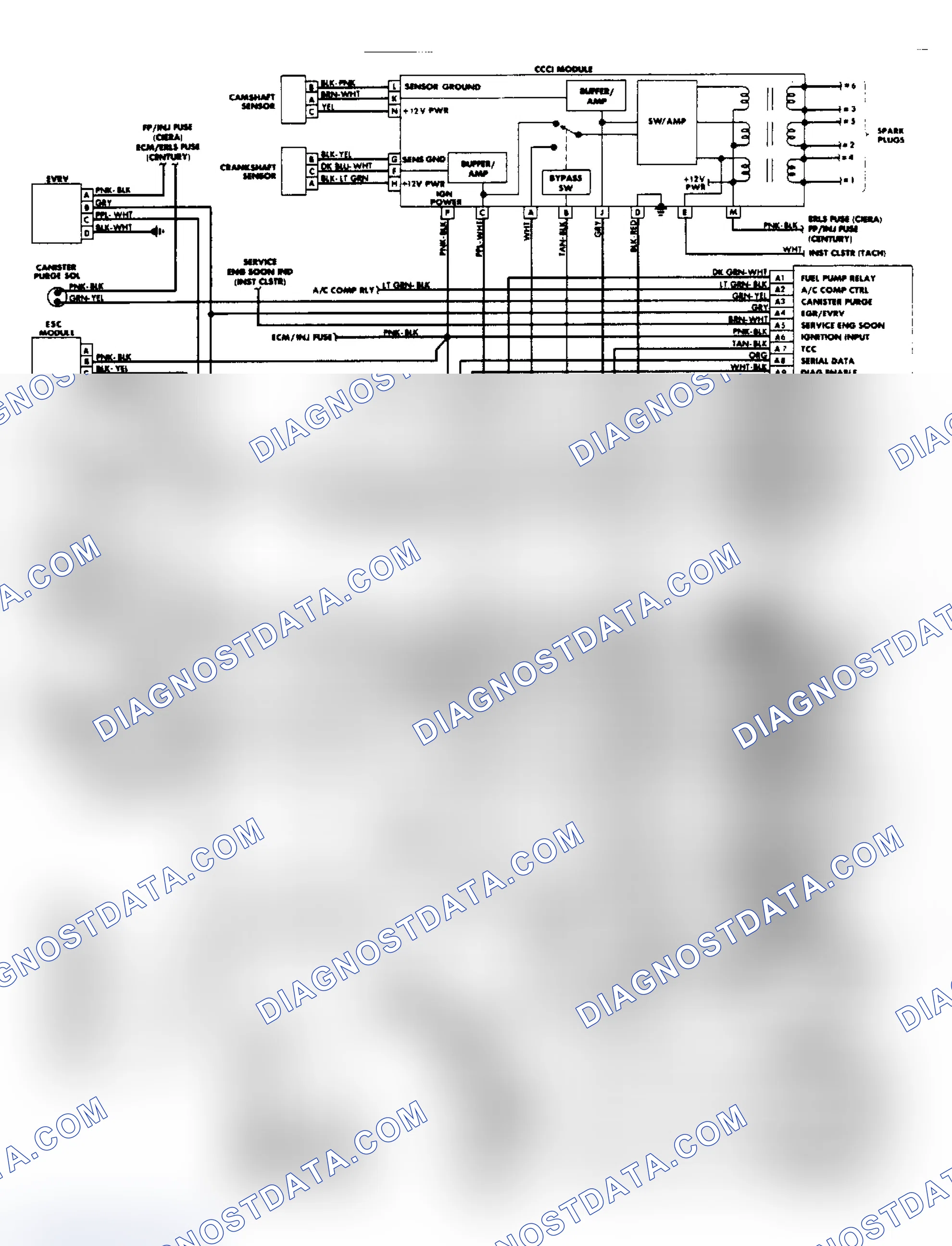 Scheme 40: Wiring Diagram: Century & Ciera 3.8L PFI System
