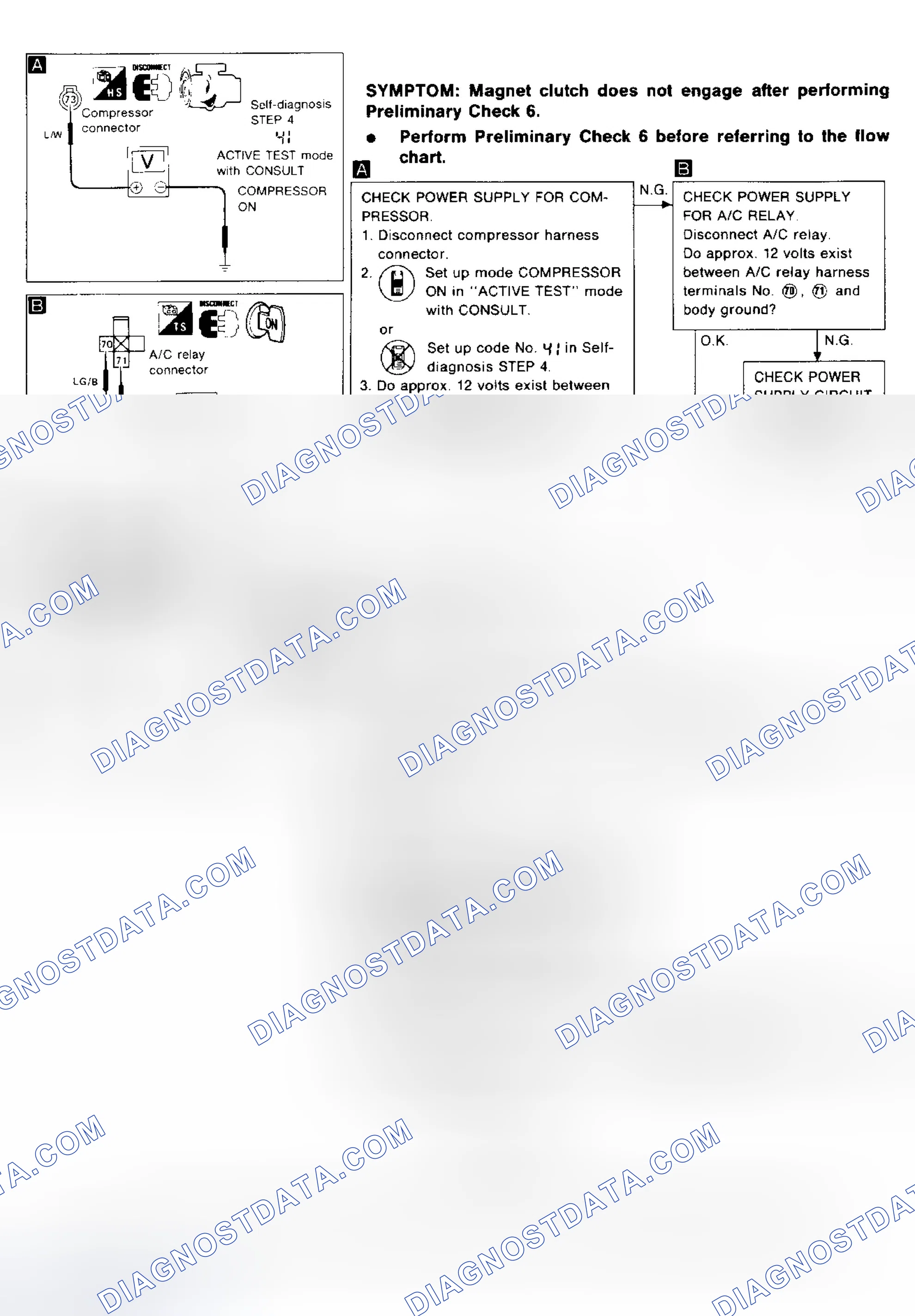 Scheme 35: Diagnostic Procedure 18 (1 Of 3) Magnet Clutch Does Not Engage