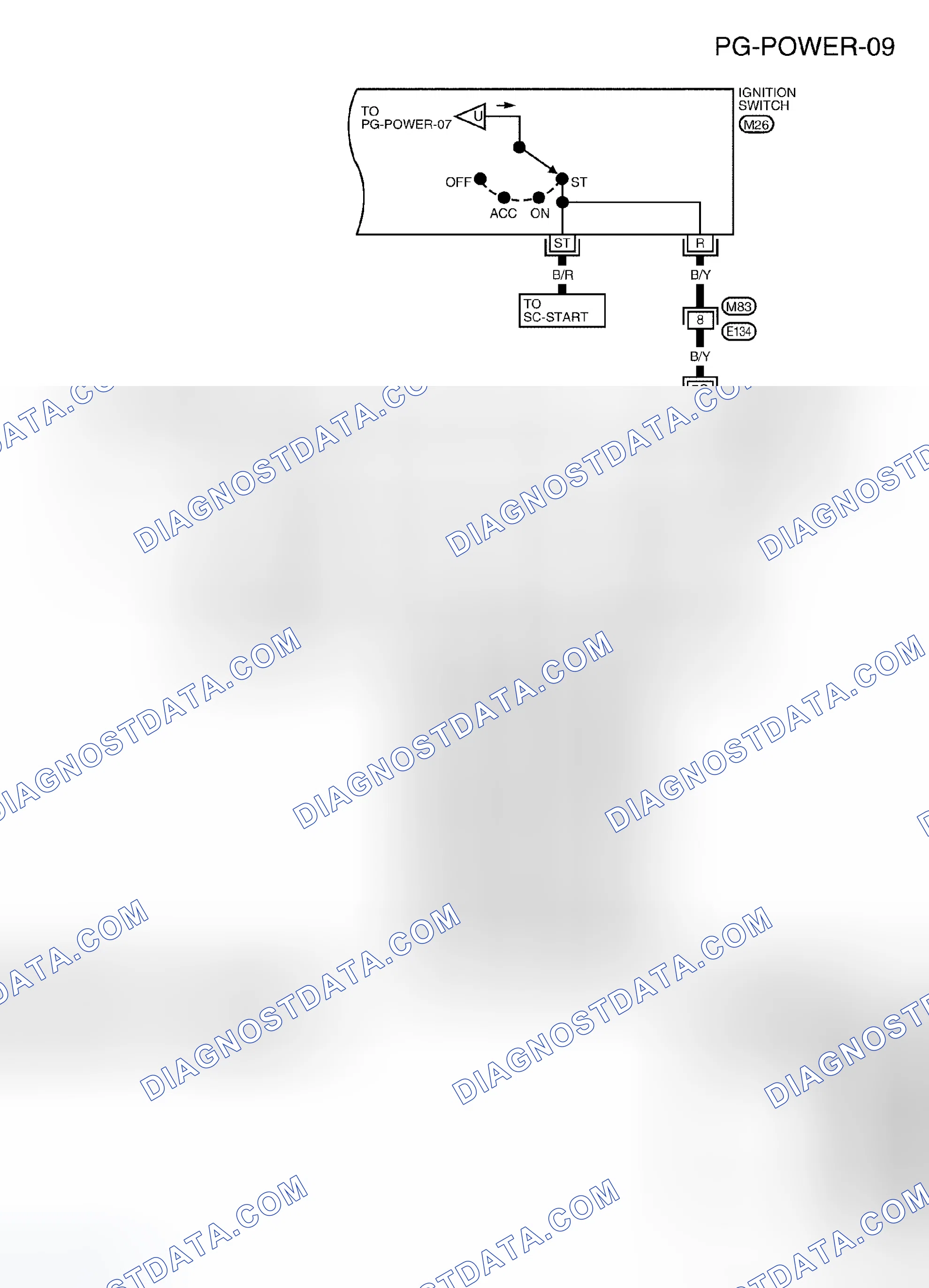 Scheme 34