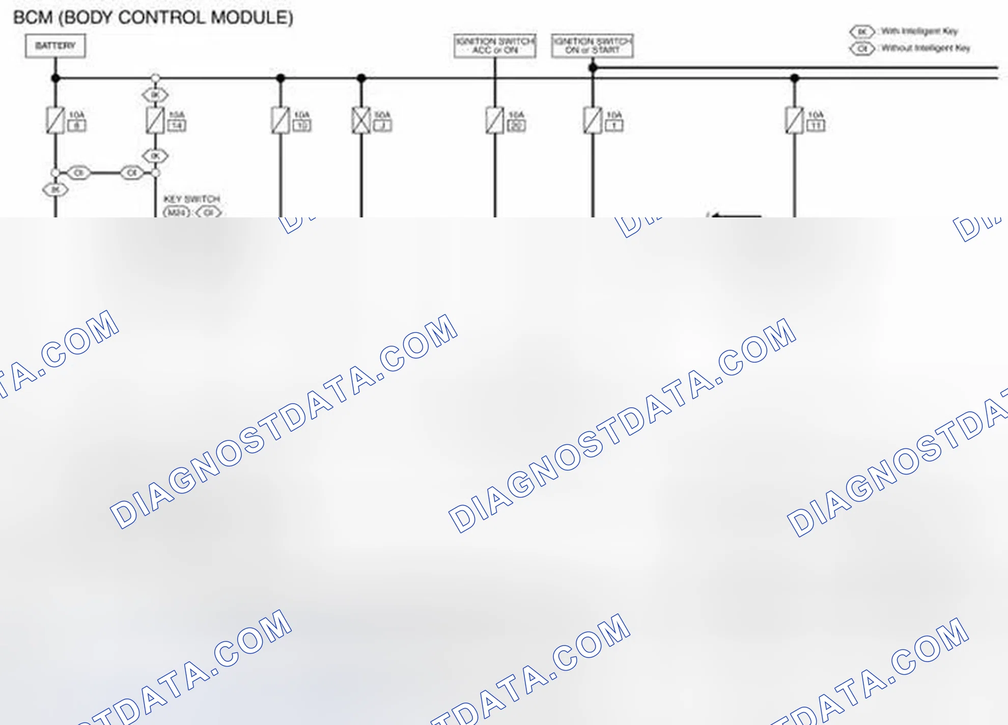 Scheme 24: Wiring Diagram - BCM