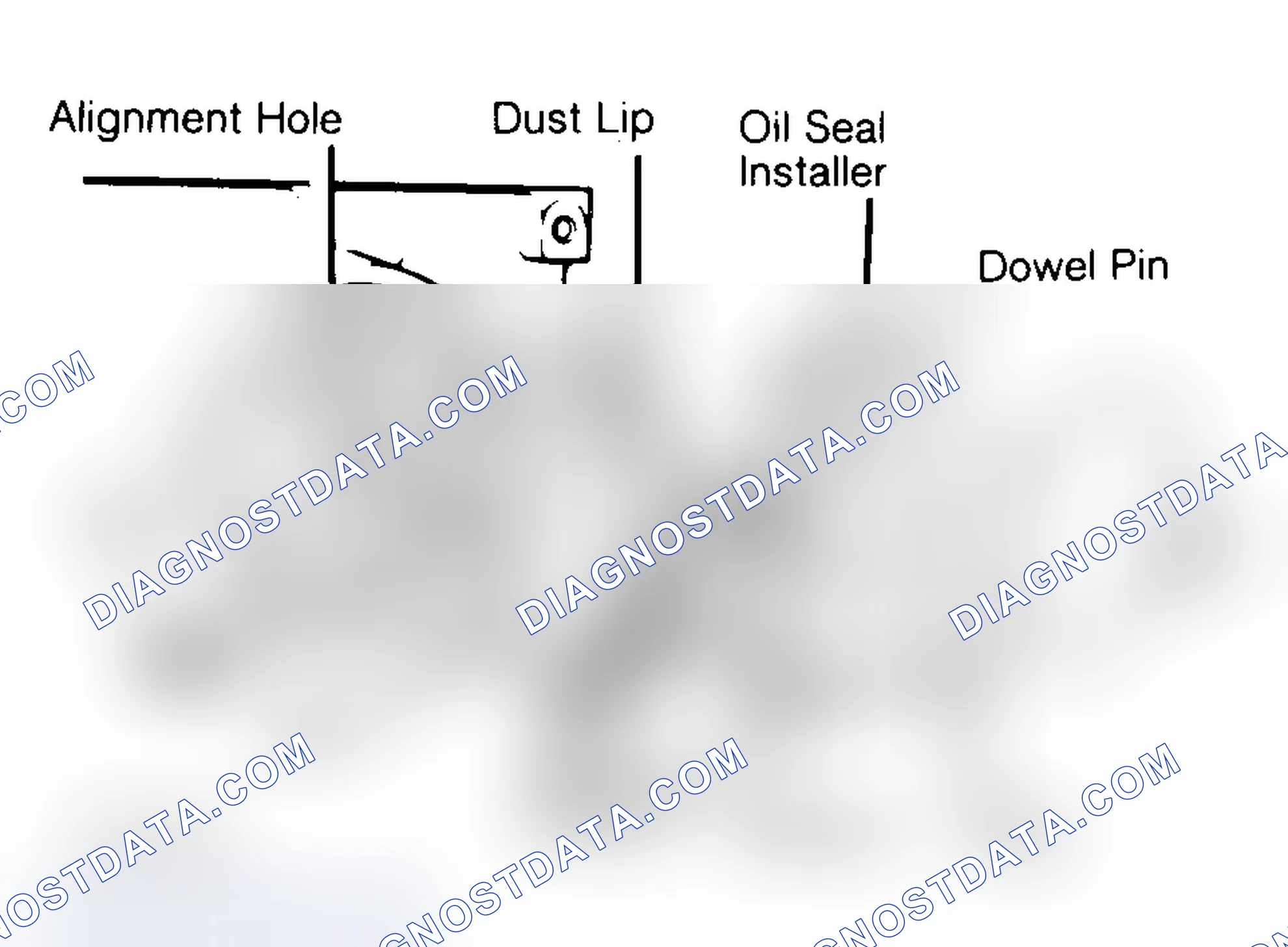 Scheme 29: Installing Typical One-Piece Oil Seal